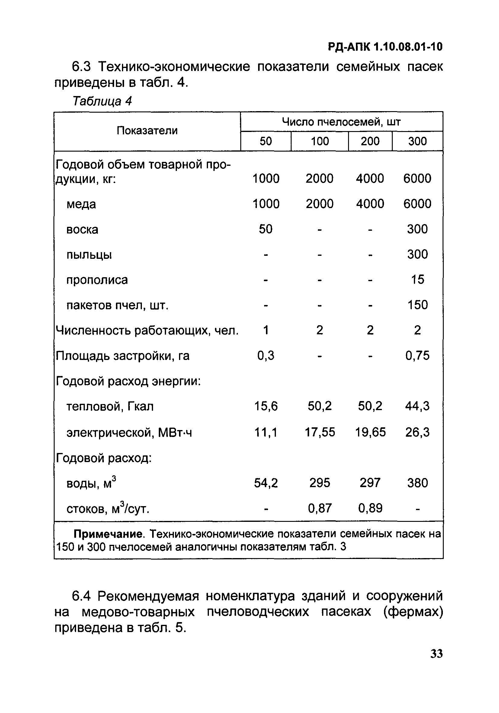 РД-АПК 1.10.08.01-10