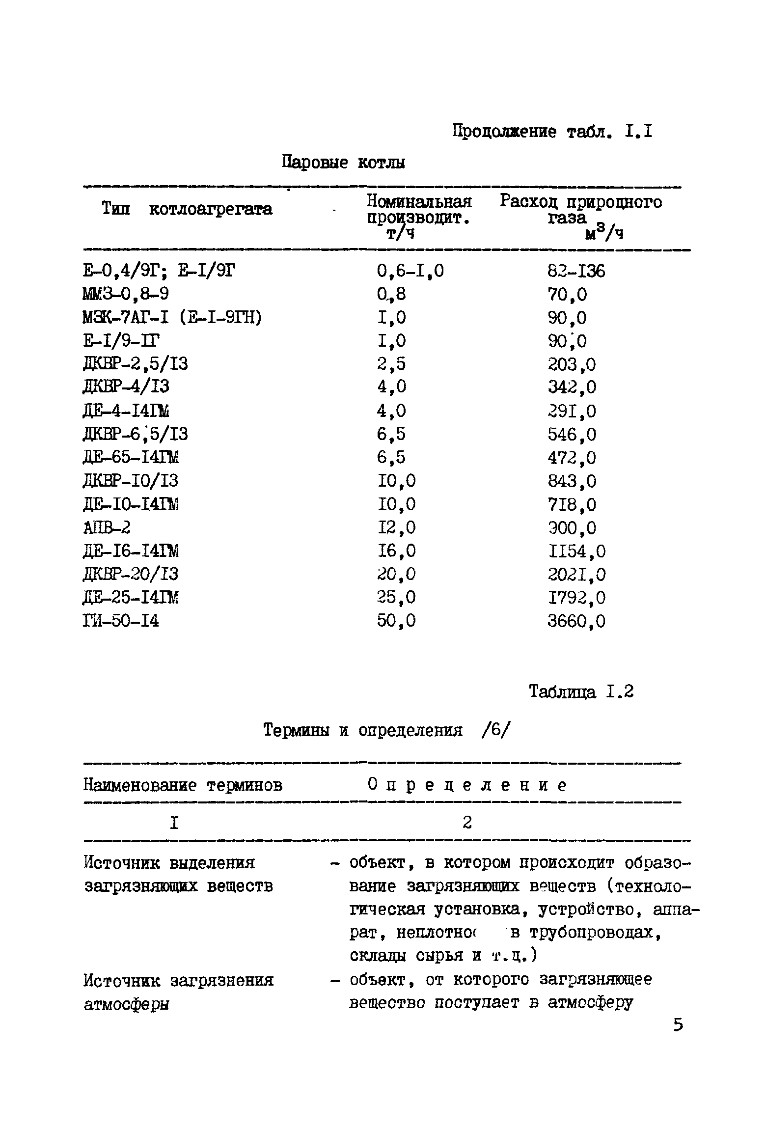 РД 51-167-92