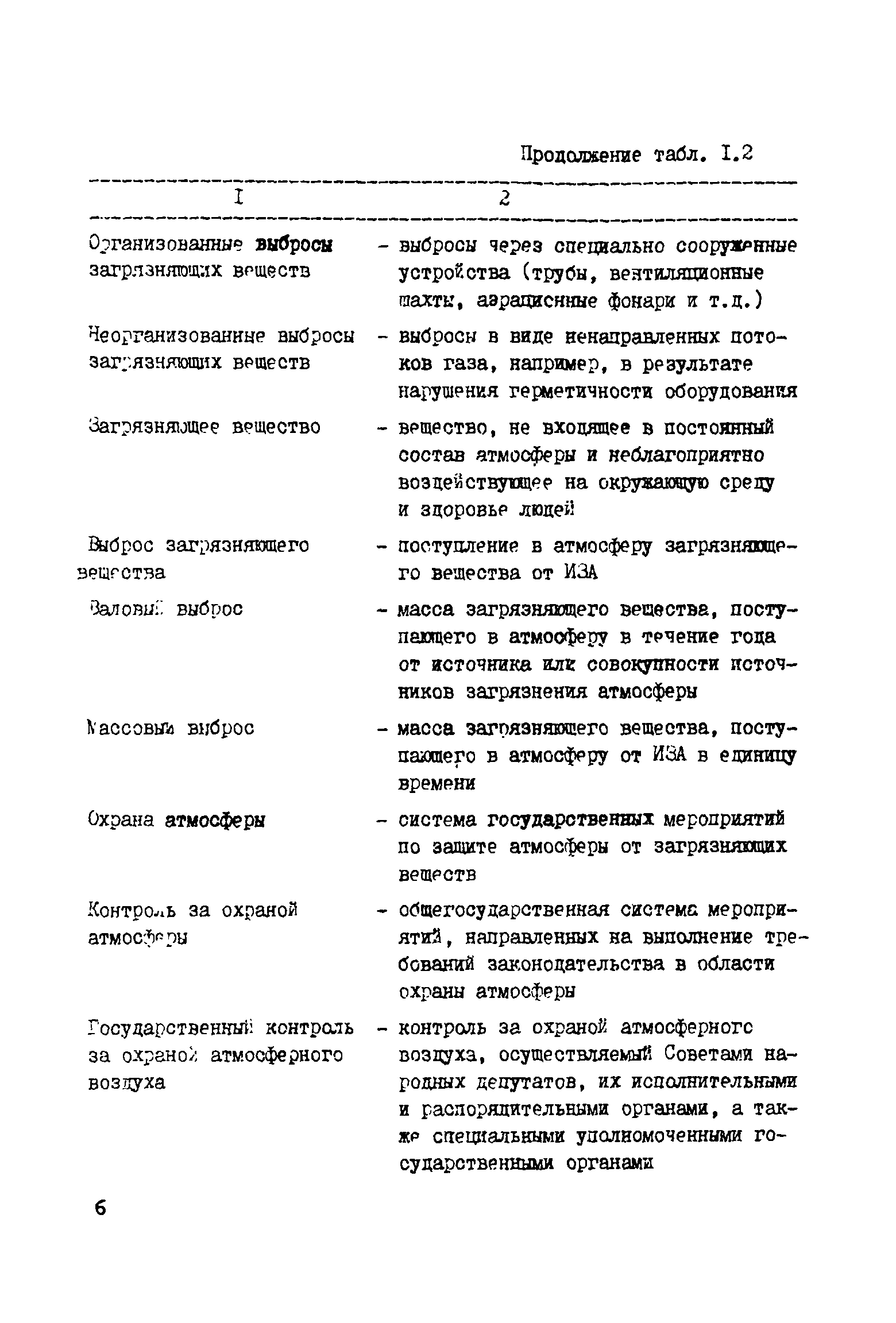 РД 51-167-92