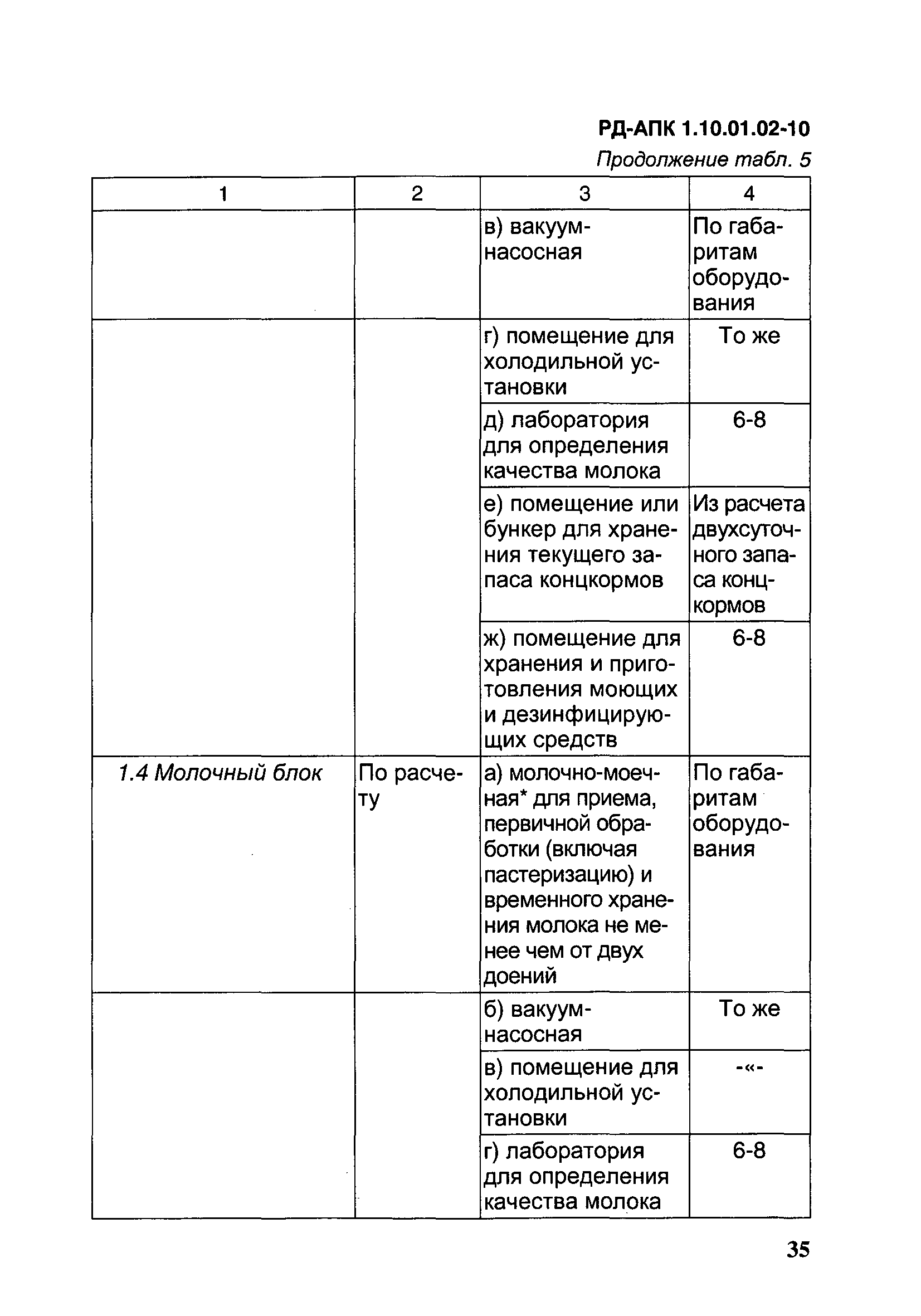 РД-АПК 1.10.01.02-10