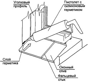 Описание: 1