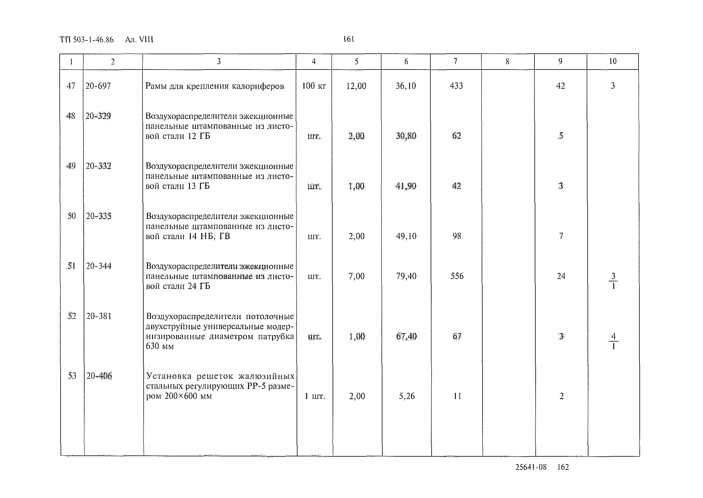 Типовой проект 503-1-46.86