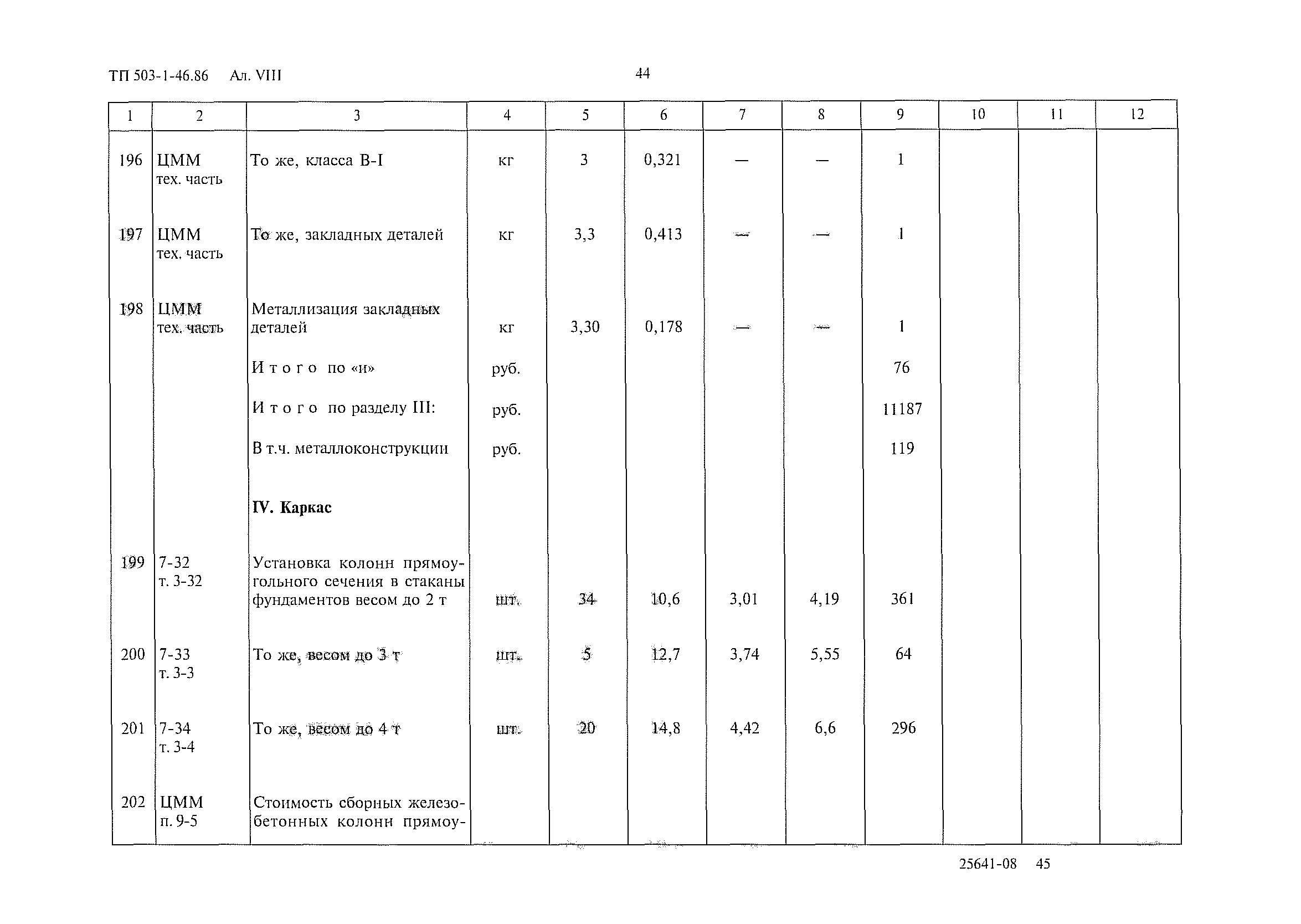 Типовой проект 503-1-46.86