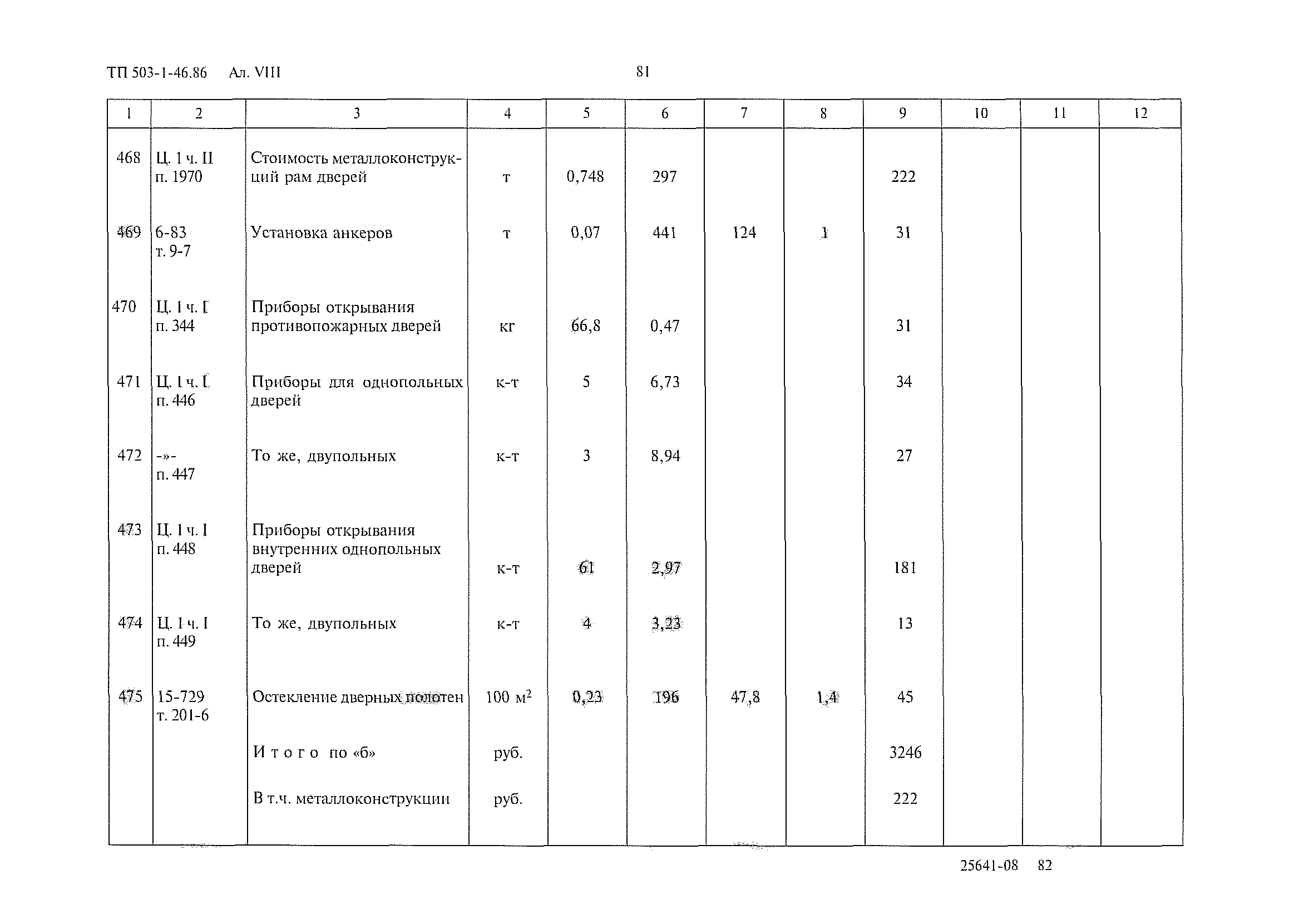 Типовой проект 503-1-46.86