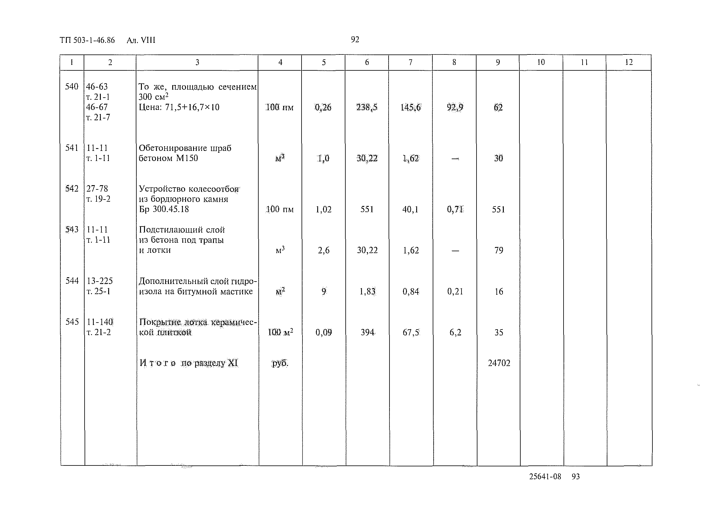 Типовой проект 503-1-46.86