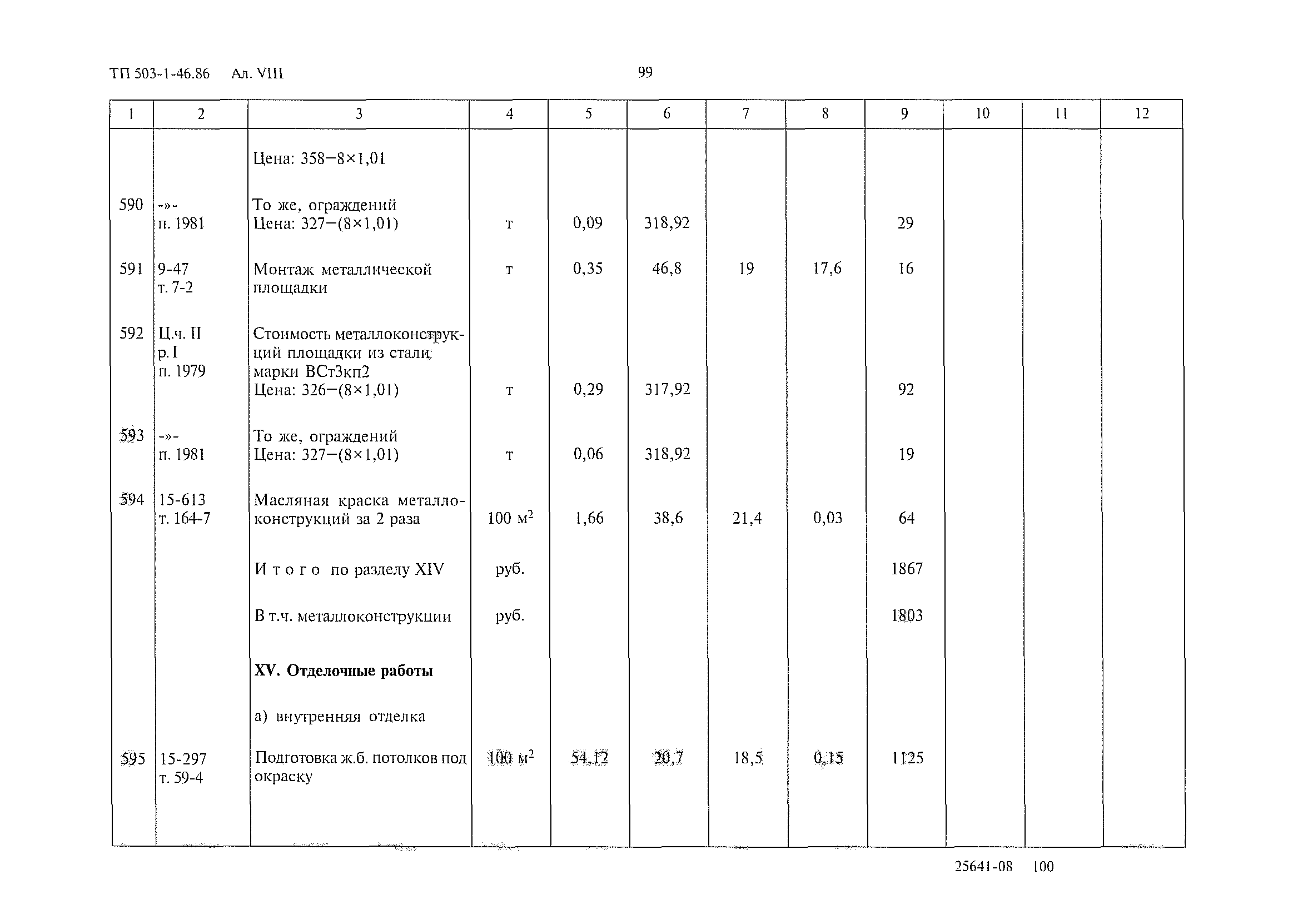 Типовой проект 503-1-46.86