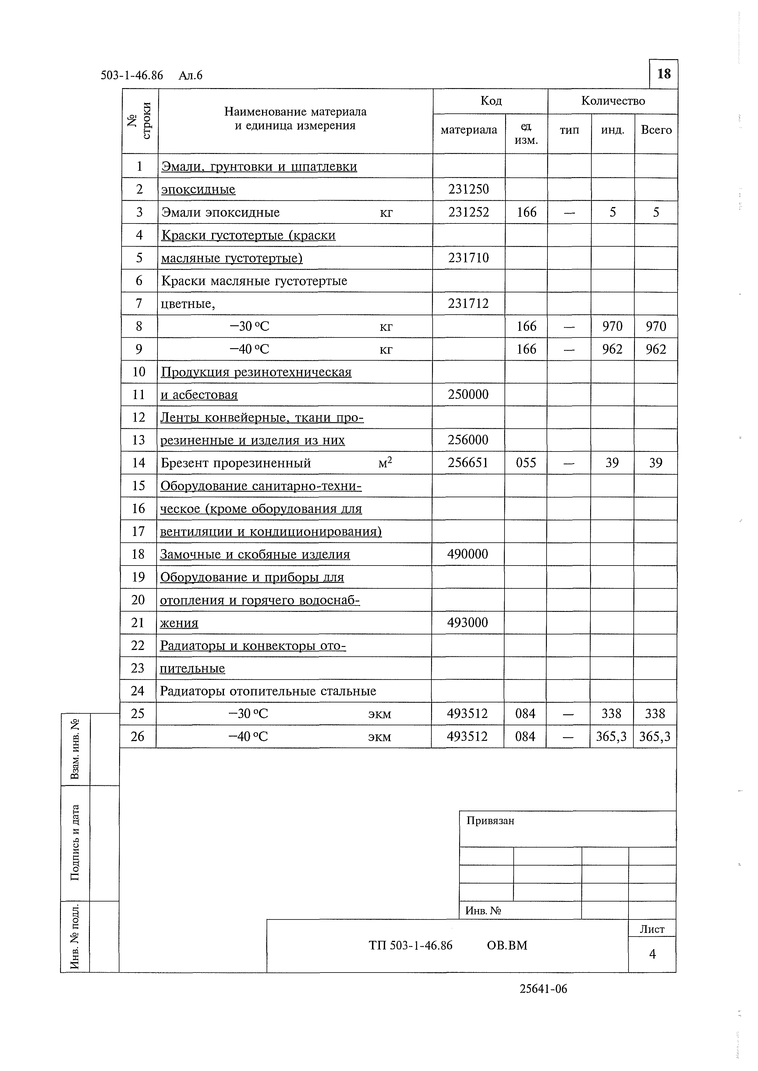 Типовой проект 503-1-46.86