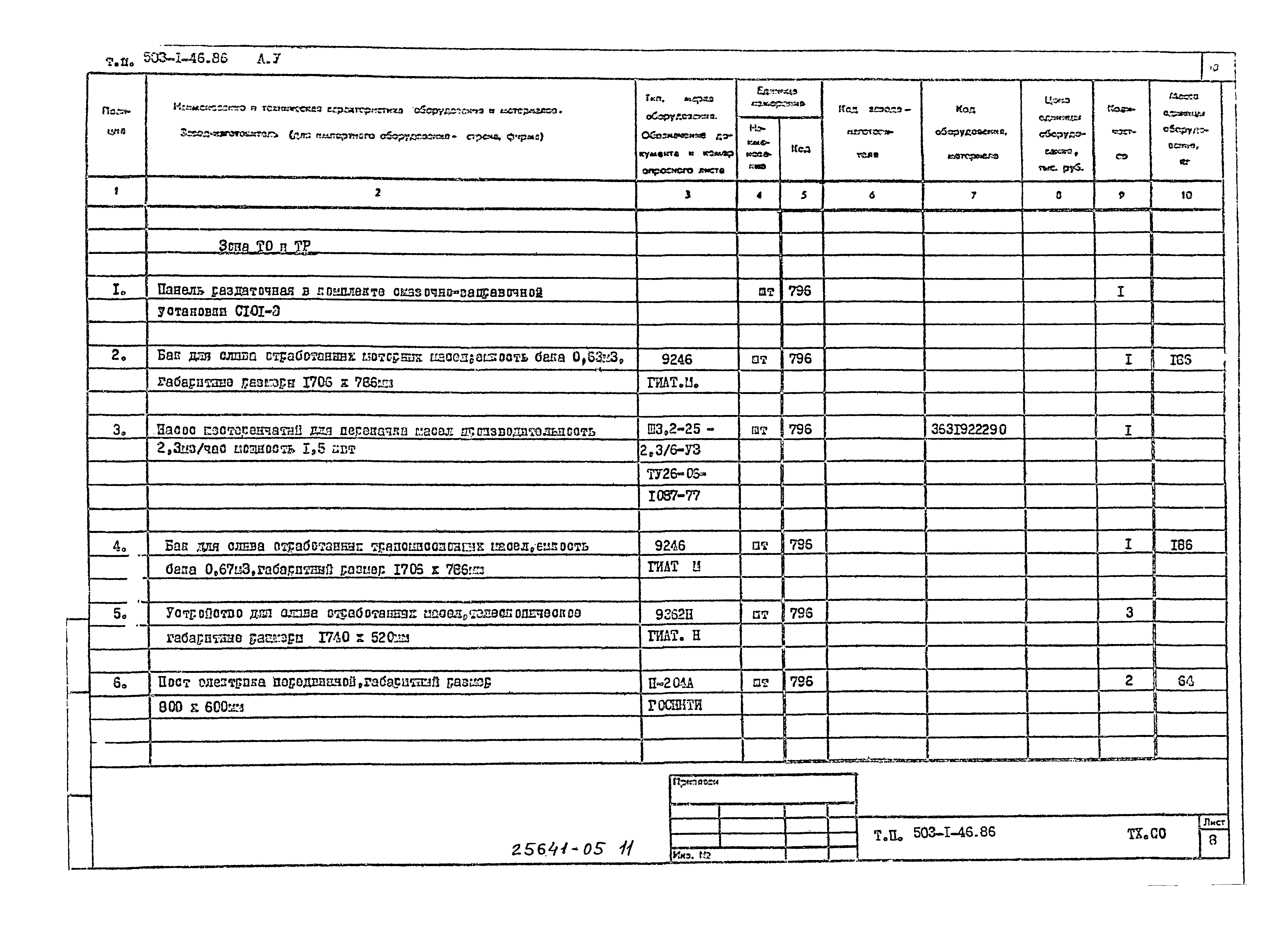 Типовой проект 503-1-46.86