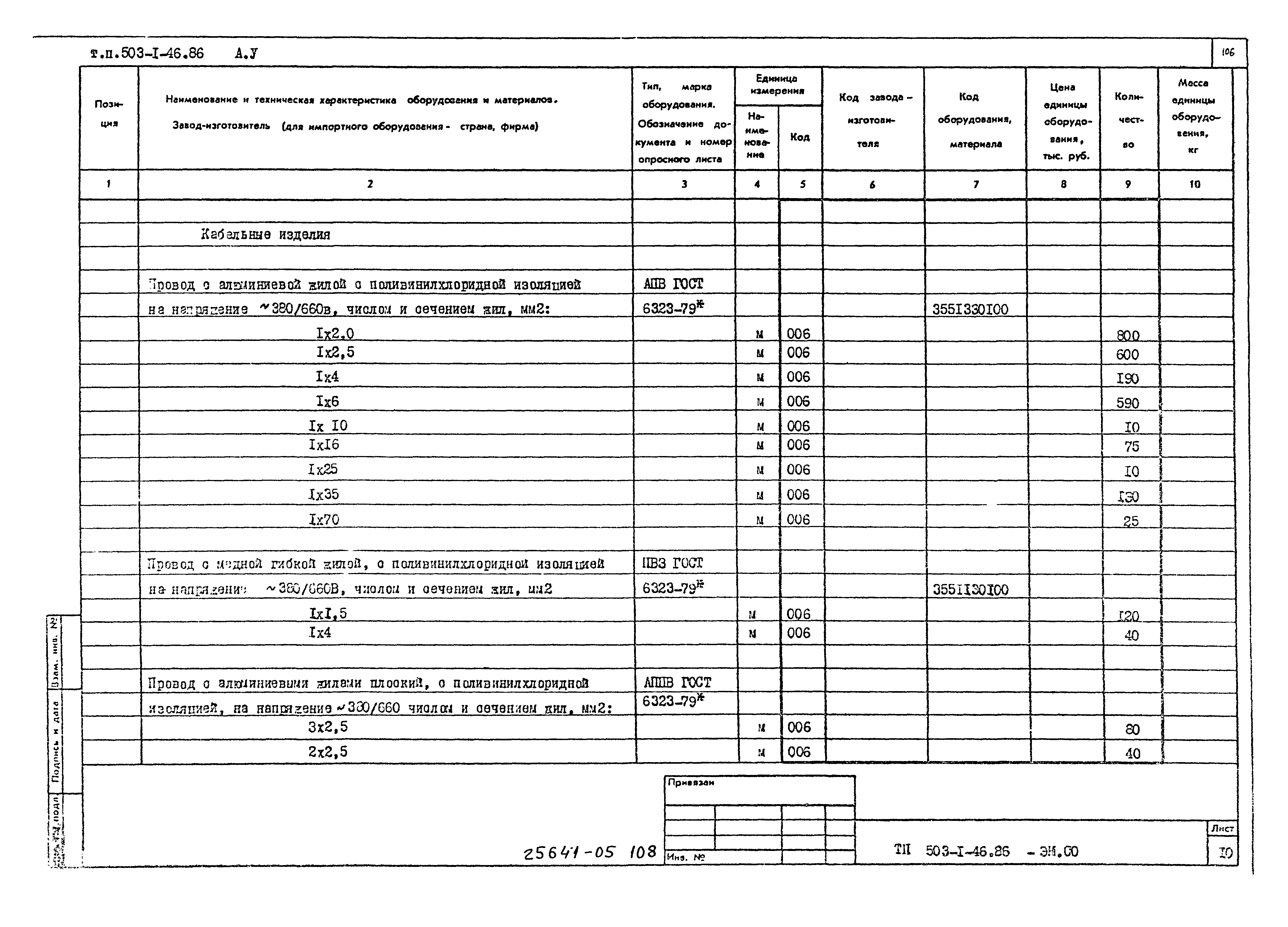 Типовой проект 503-1-46.86