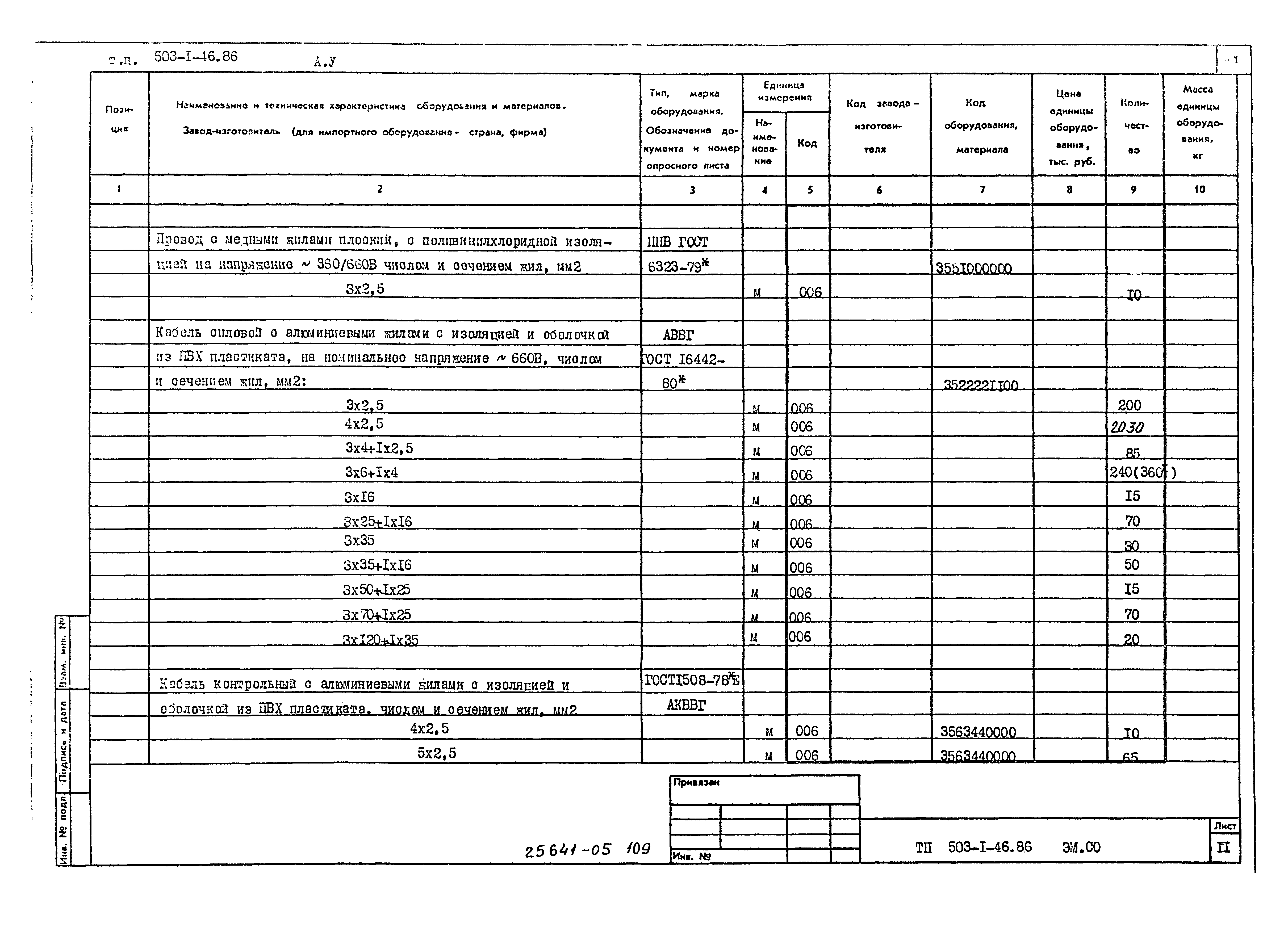 Типовой проект 503-1-46.86