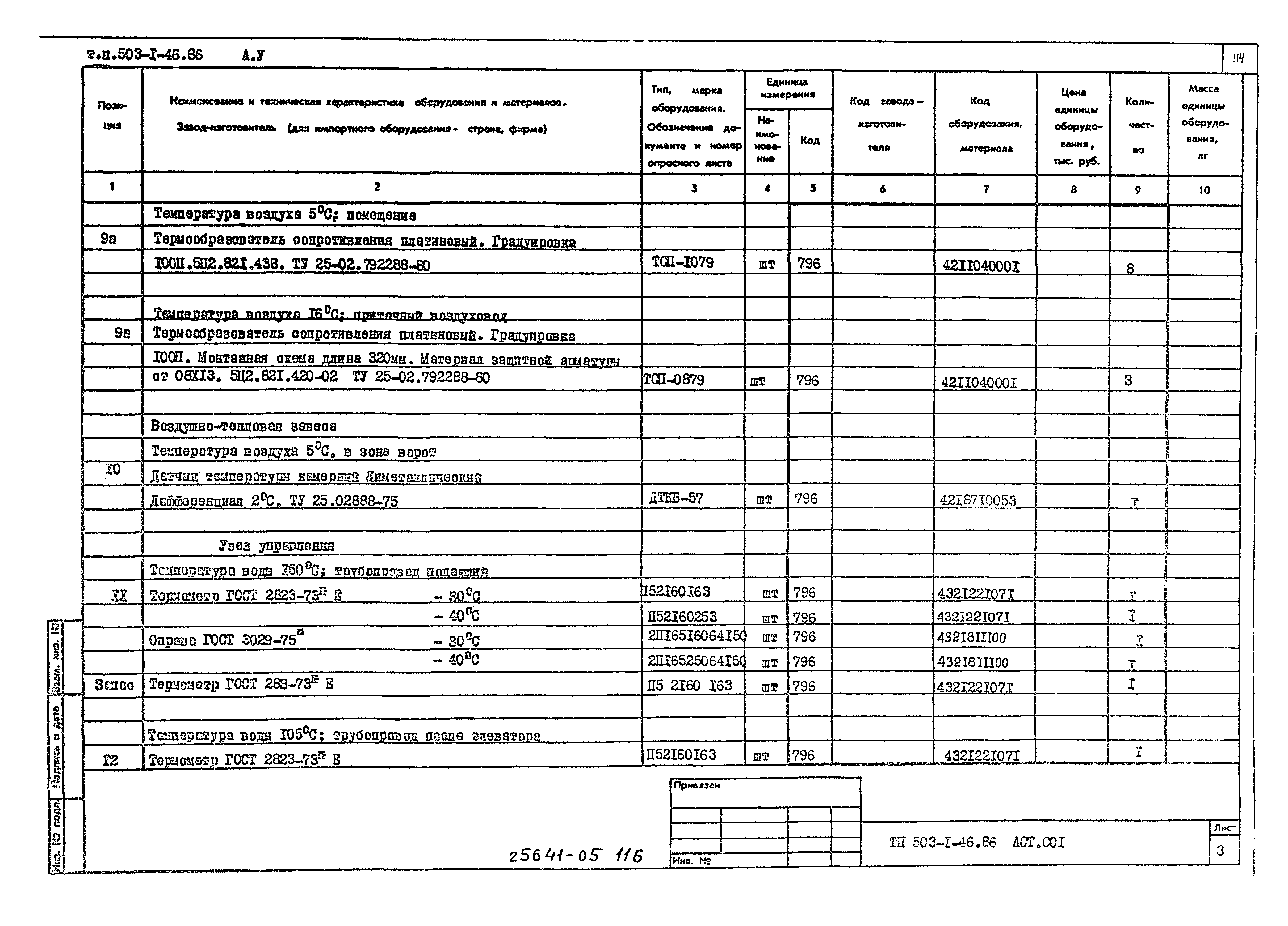 Типовой проект 503-1-46.86