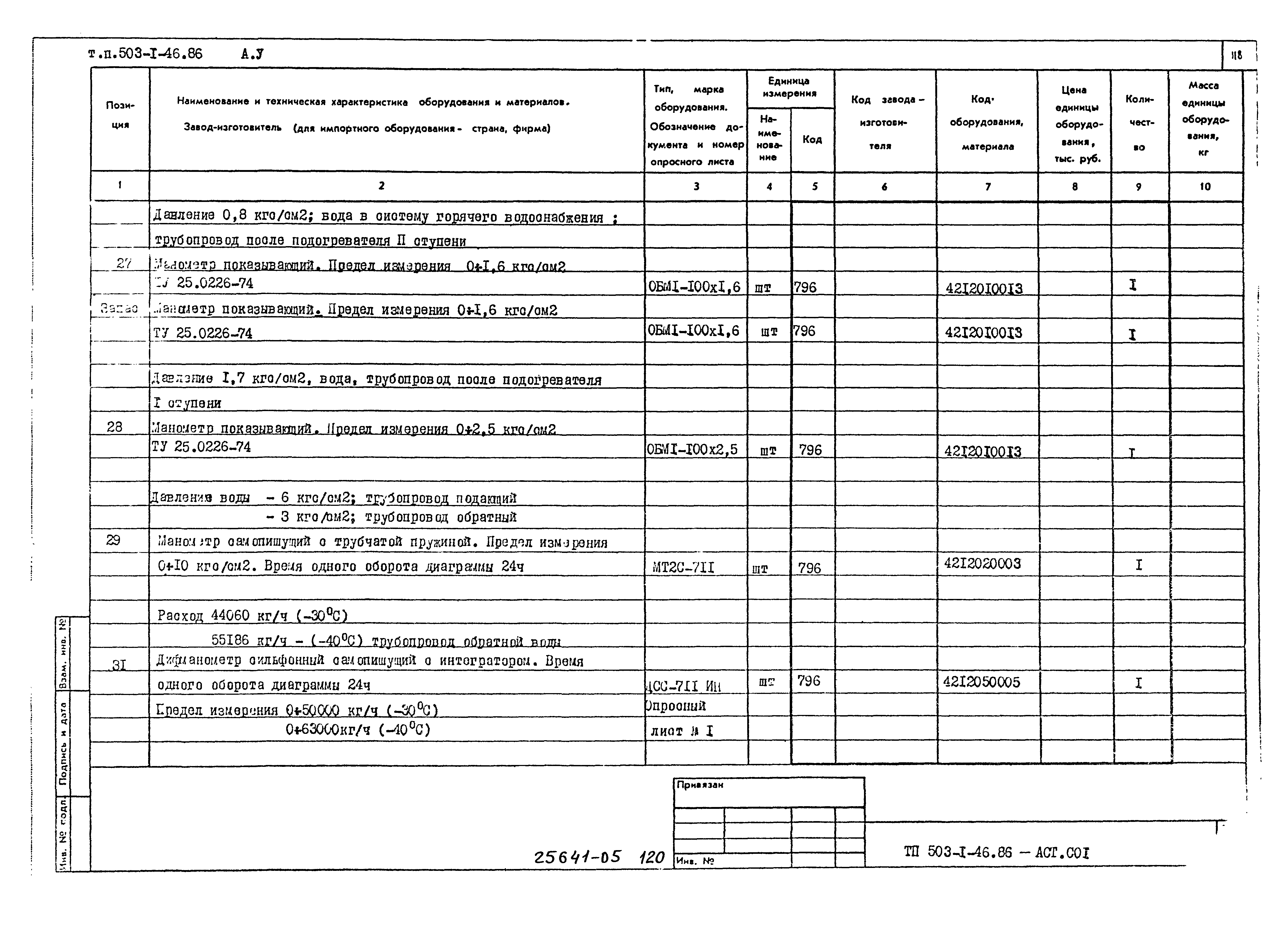 Типовой проект 503-1-46.86