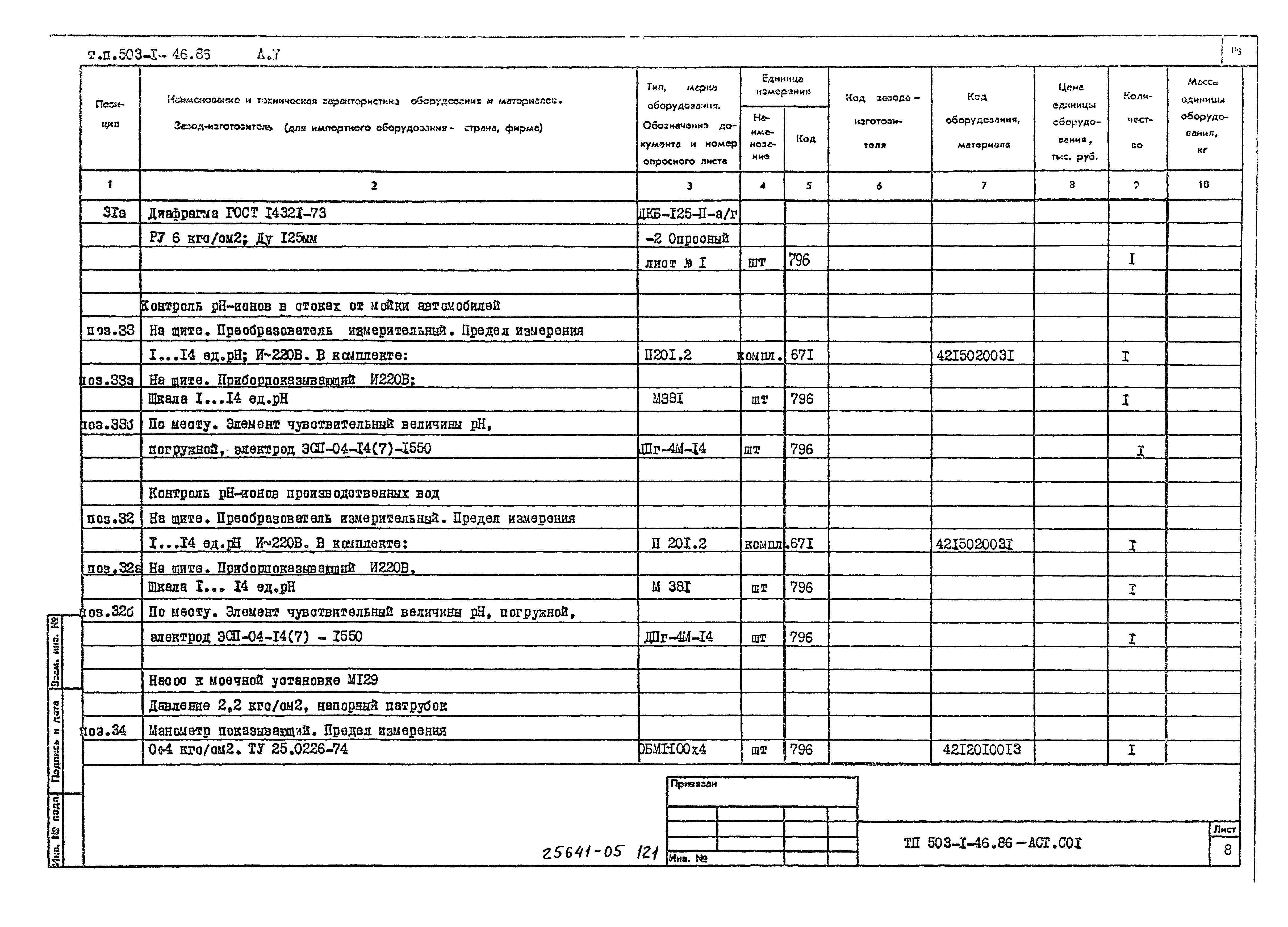 Типовой проект 503-1-46.86