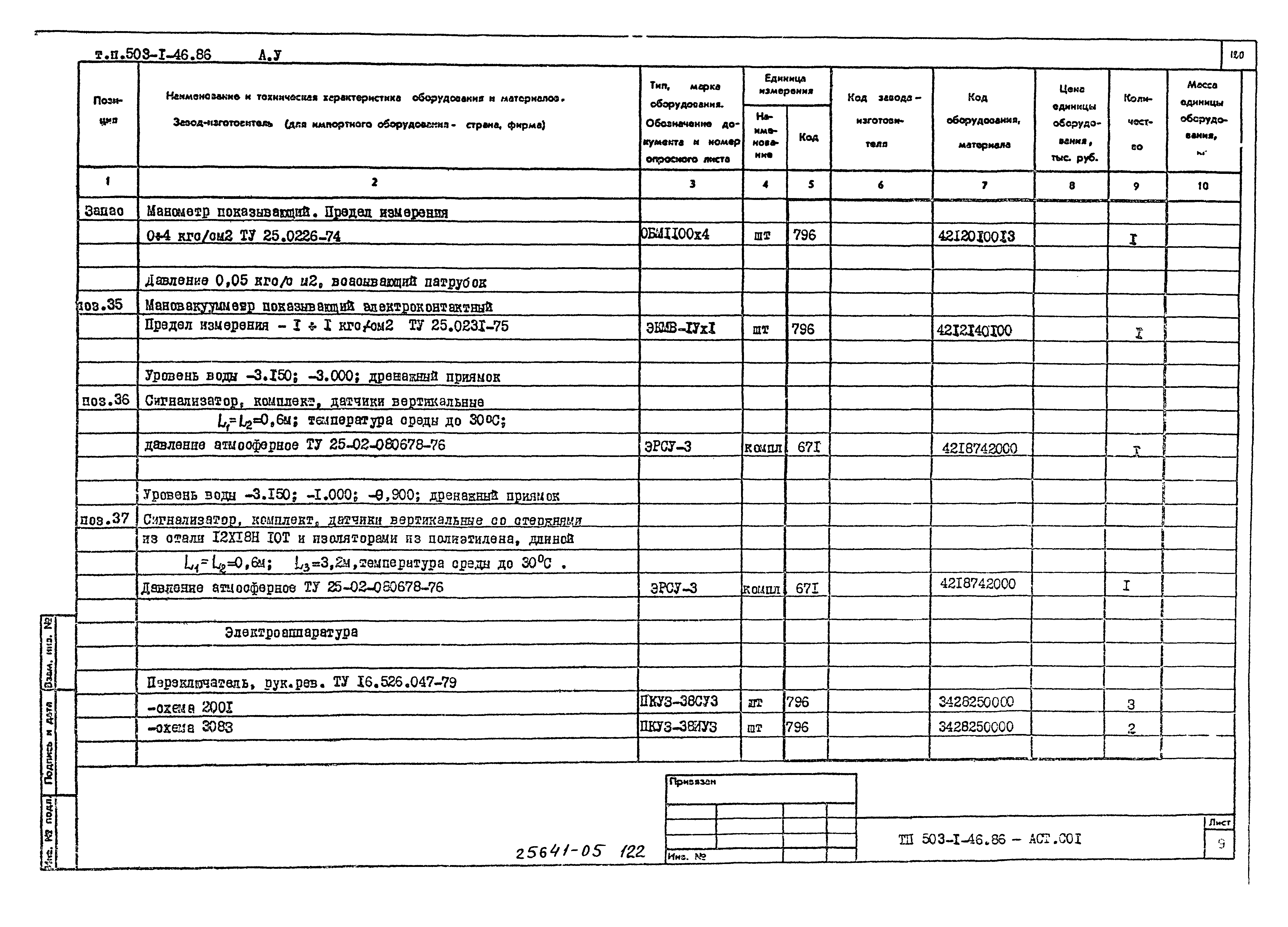 Типовой проект 503-1-46.86