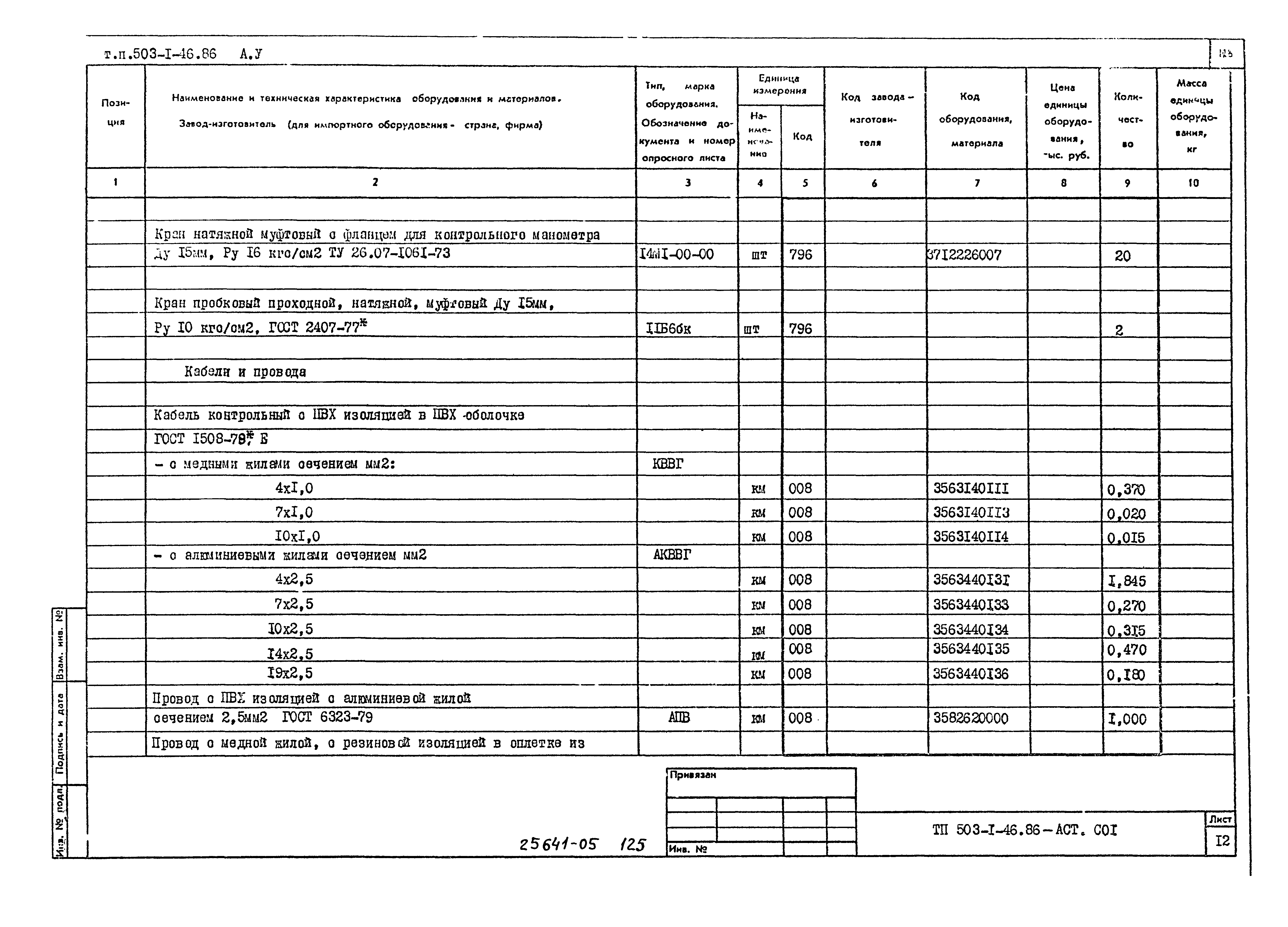 Типовой проект 503-1-46.86