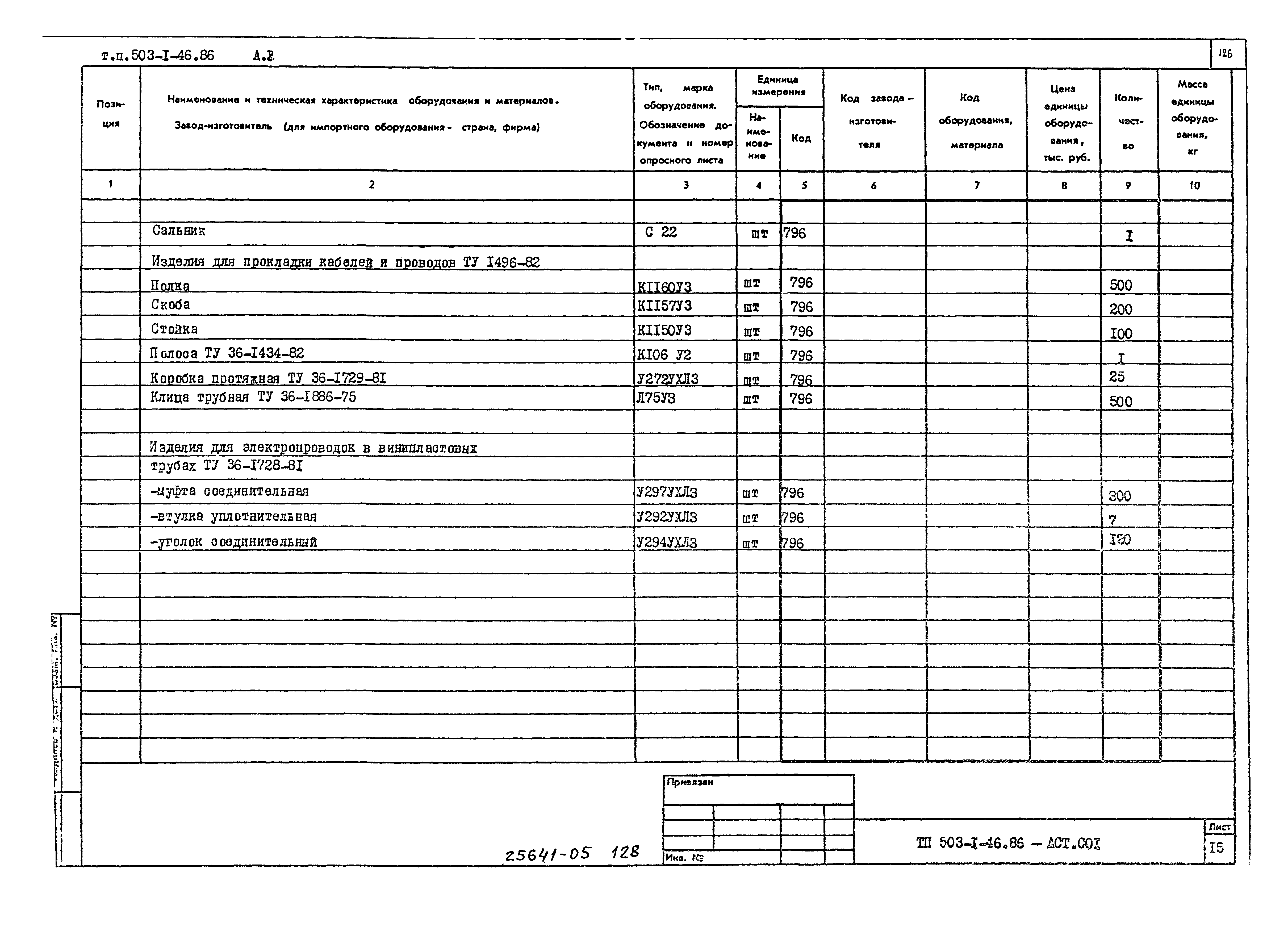 Типовой проект 503-1-46.86