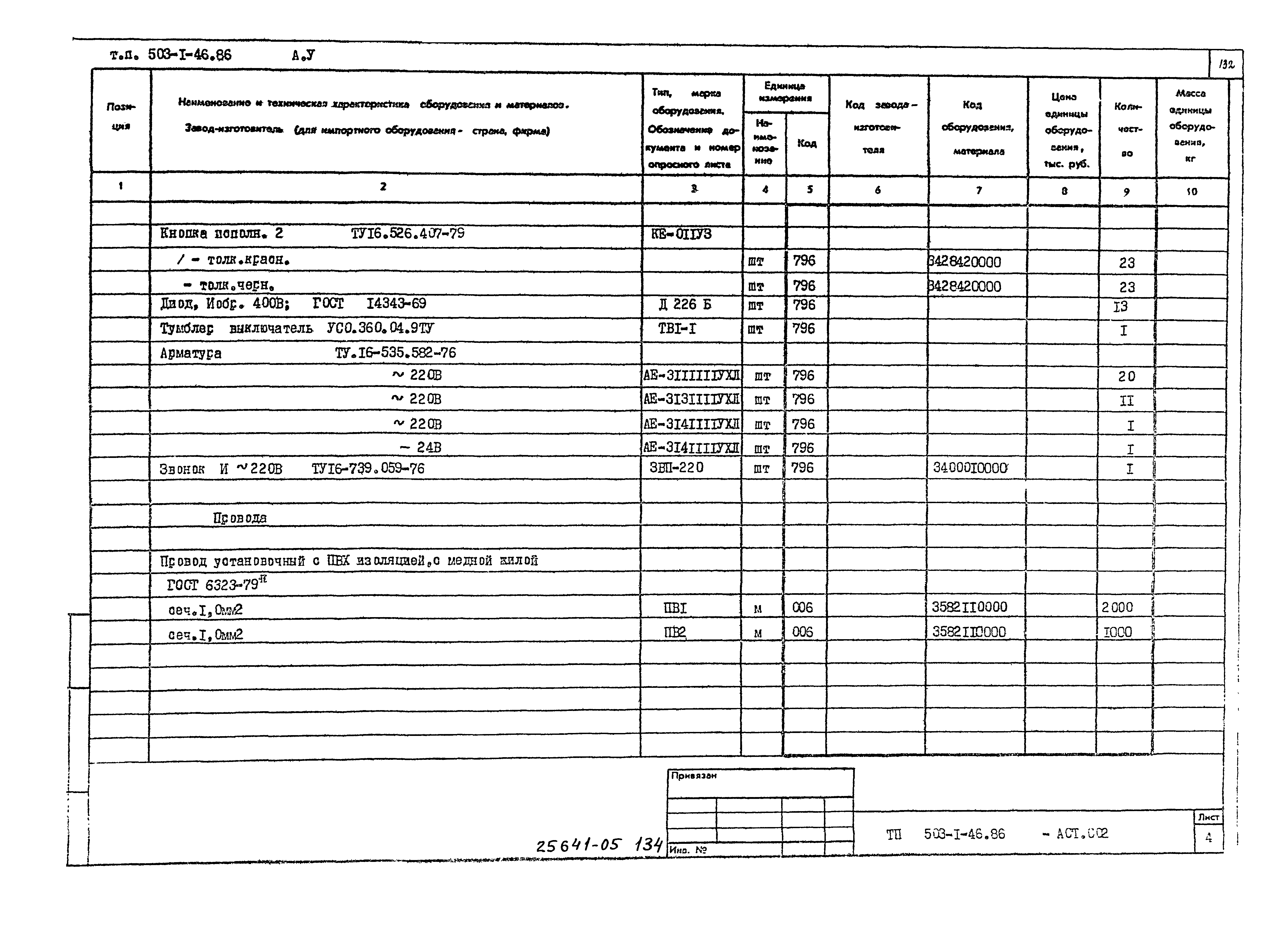 Типовой проект 503-1-46.86