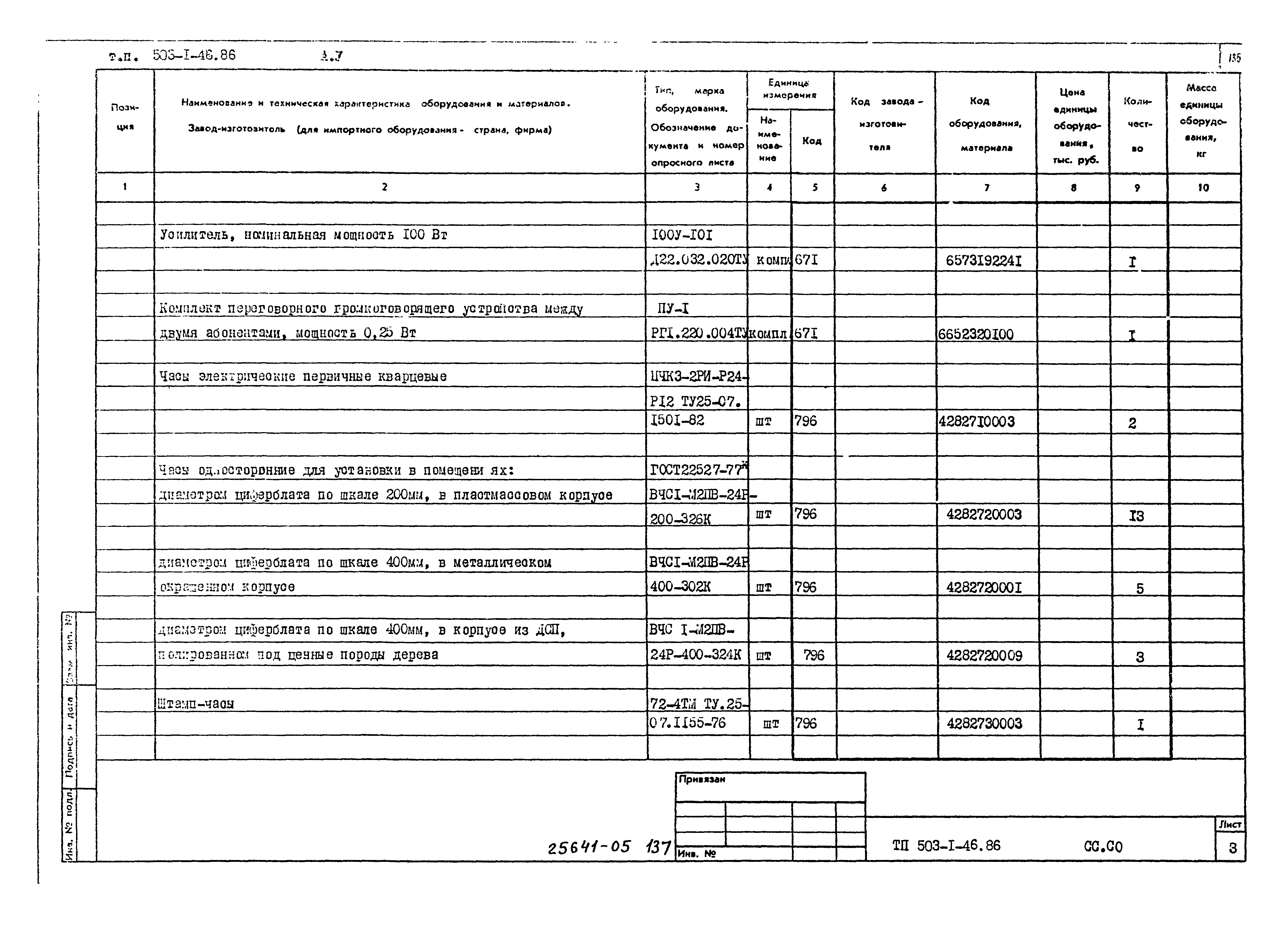 Типовой проект 503-1-46.86