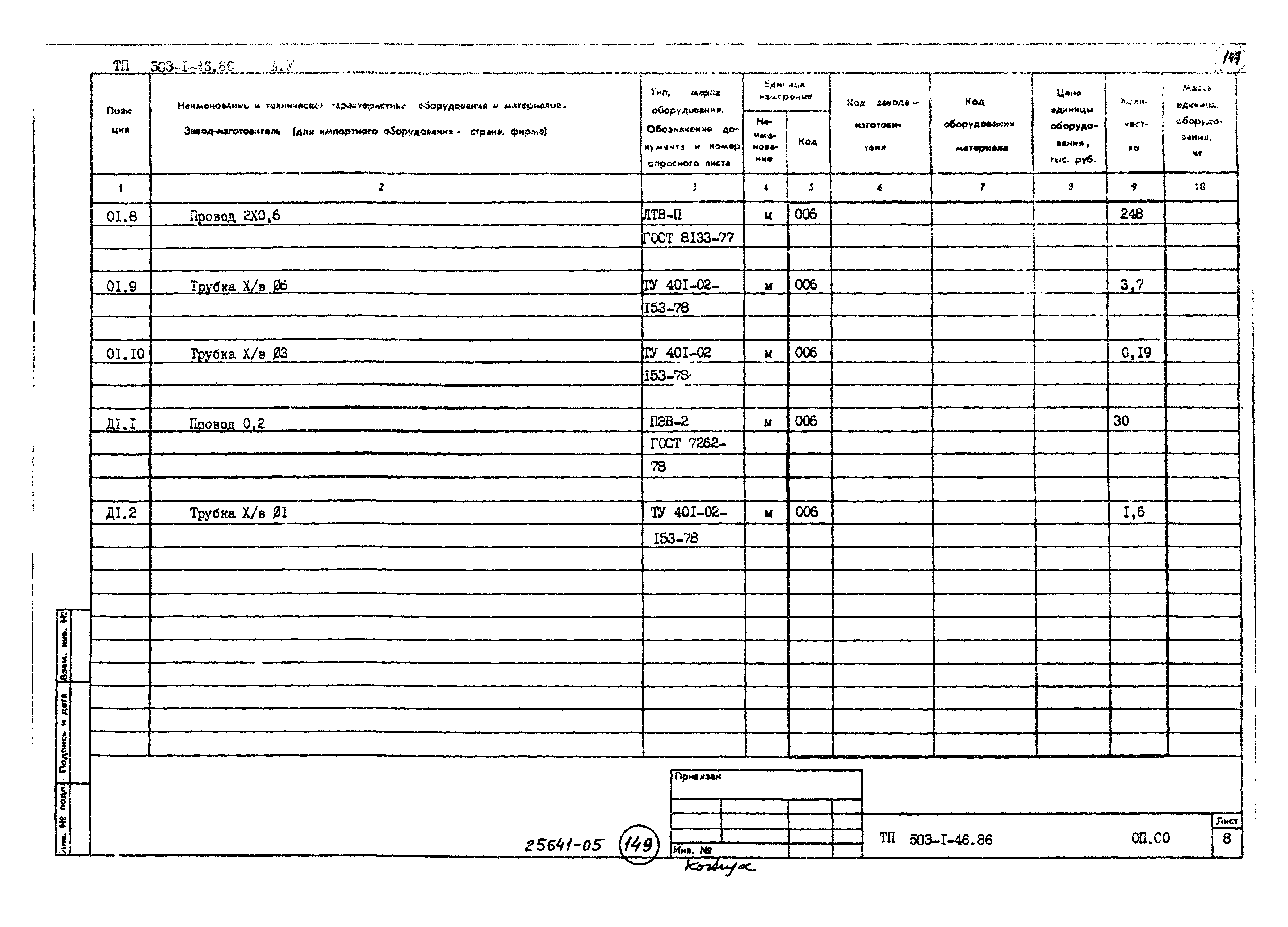 Типовой проект 503-1-46.86