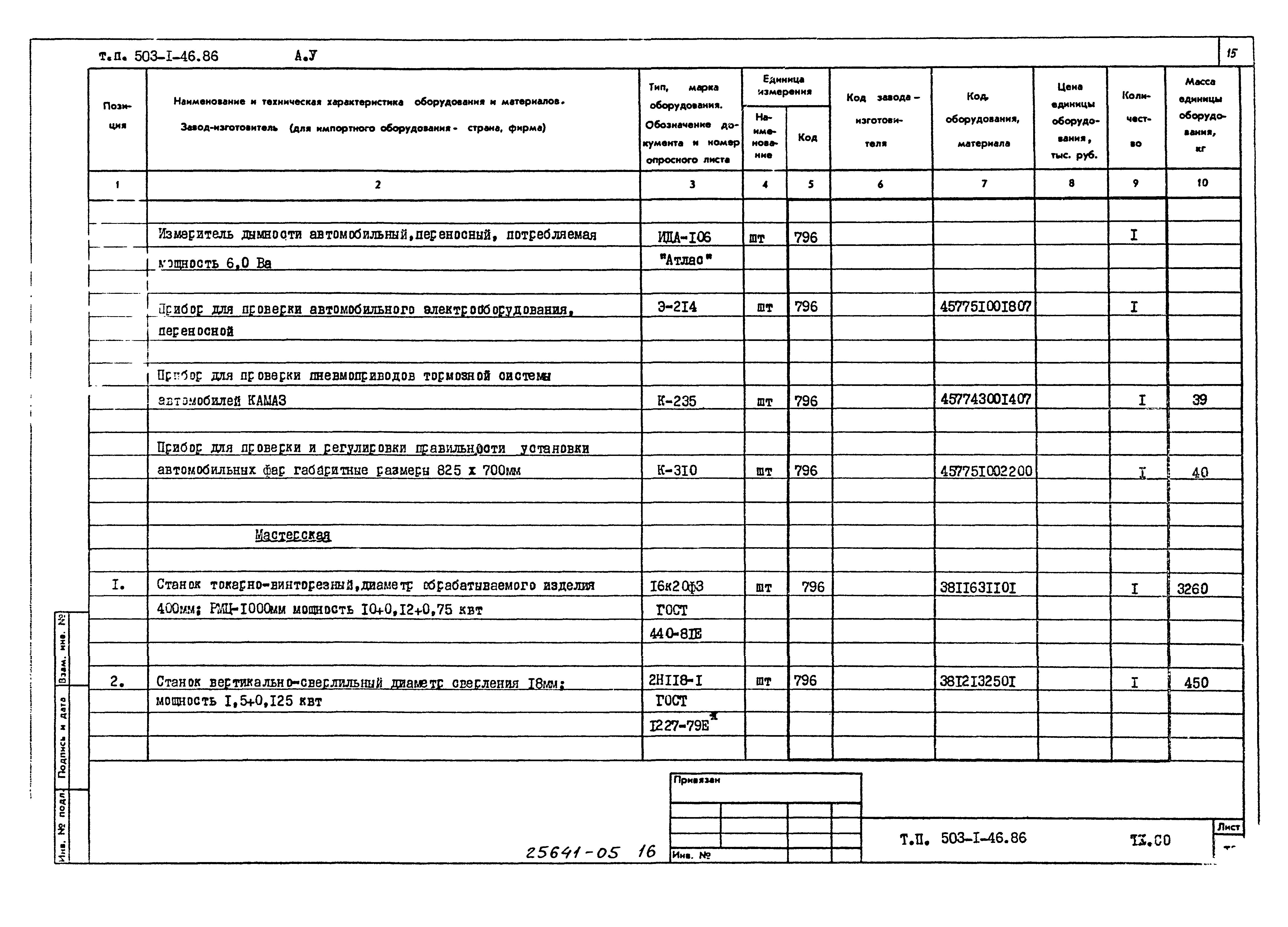 Типовой проект 503-1-46.86