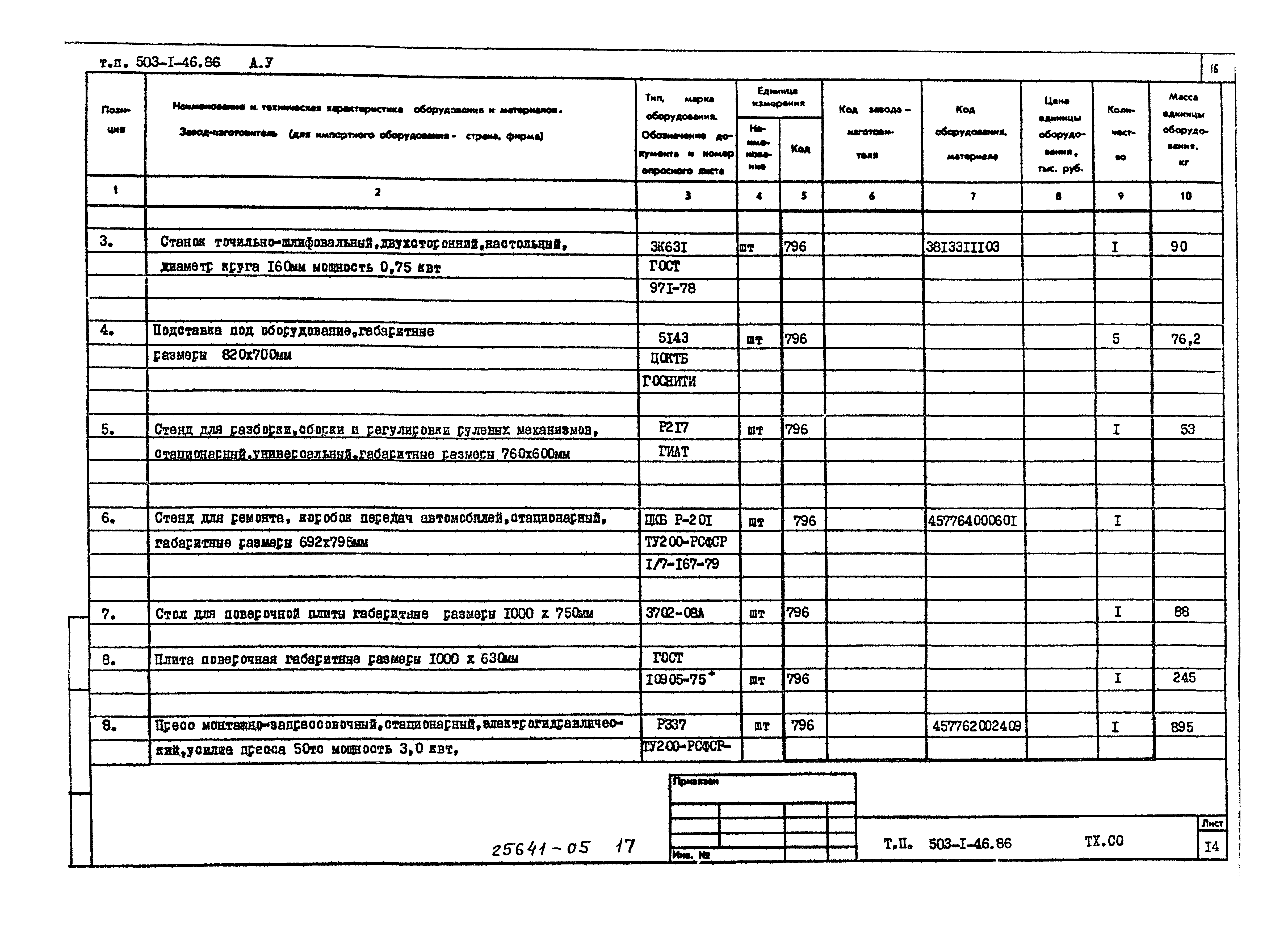 Типовой проект 503-1-46.86