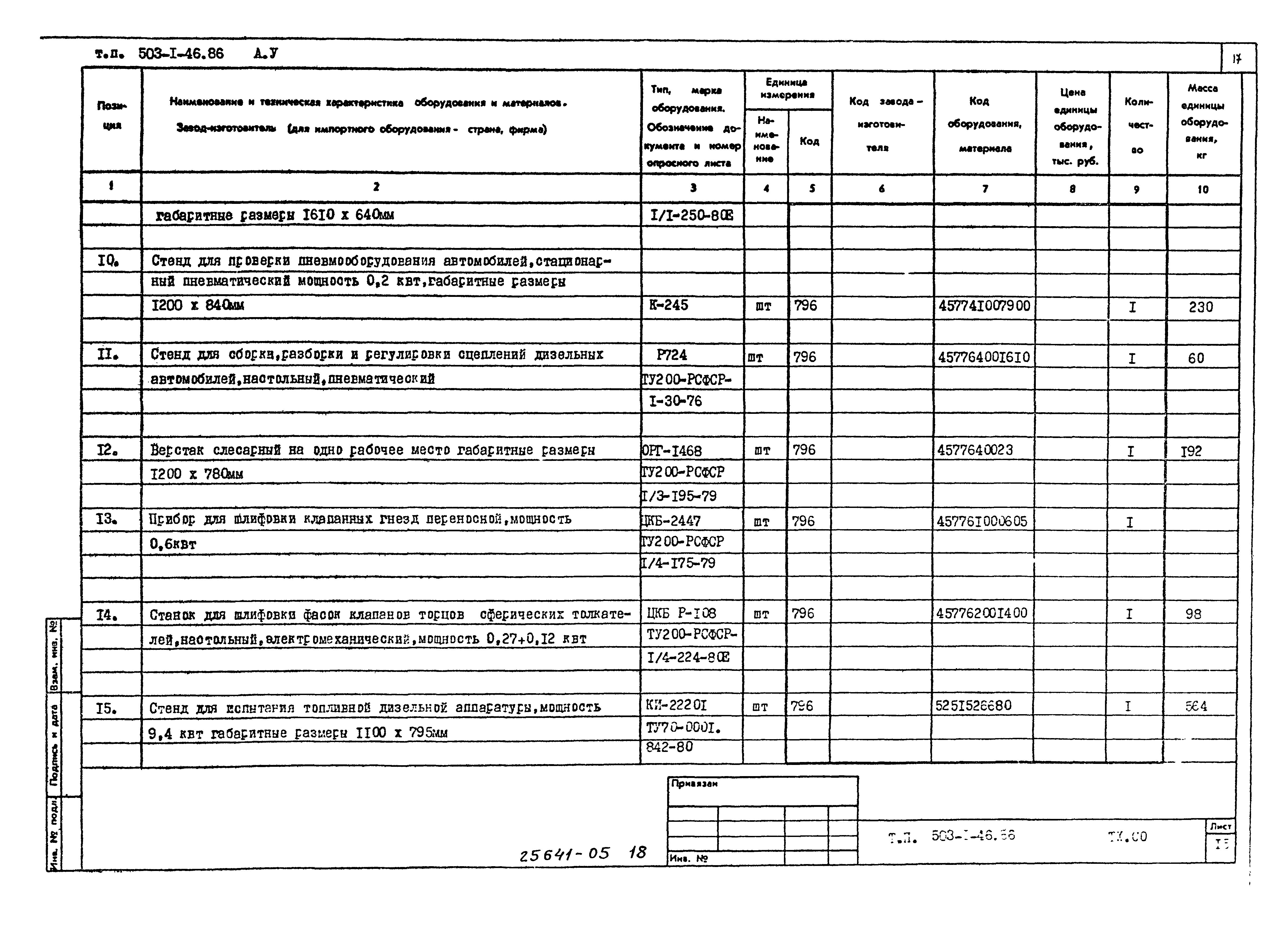 Типовой проект 503-1-46.86