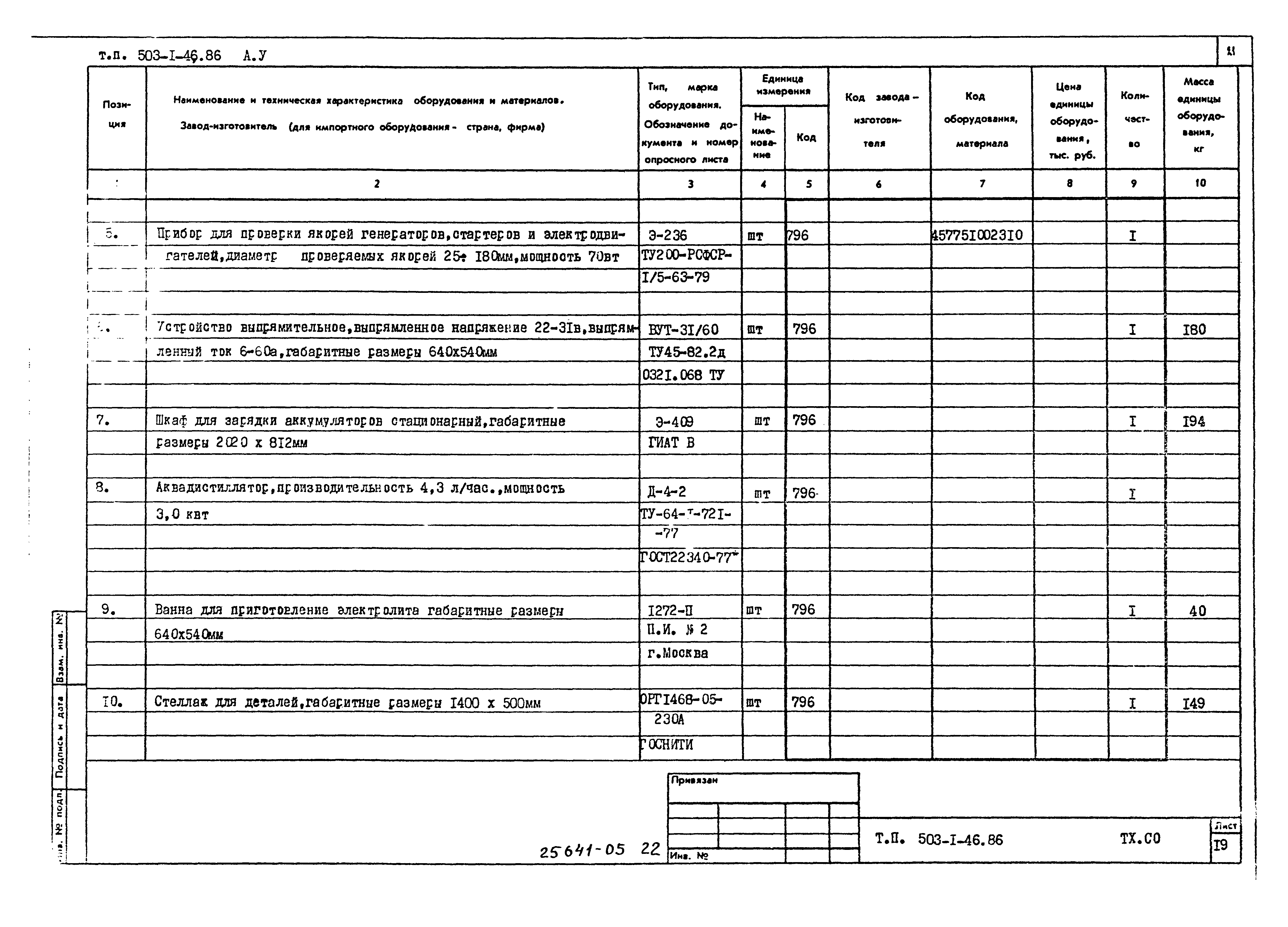 Типовой проект 503-1-46.86