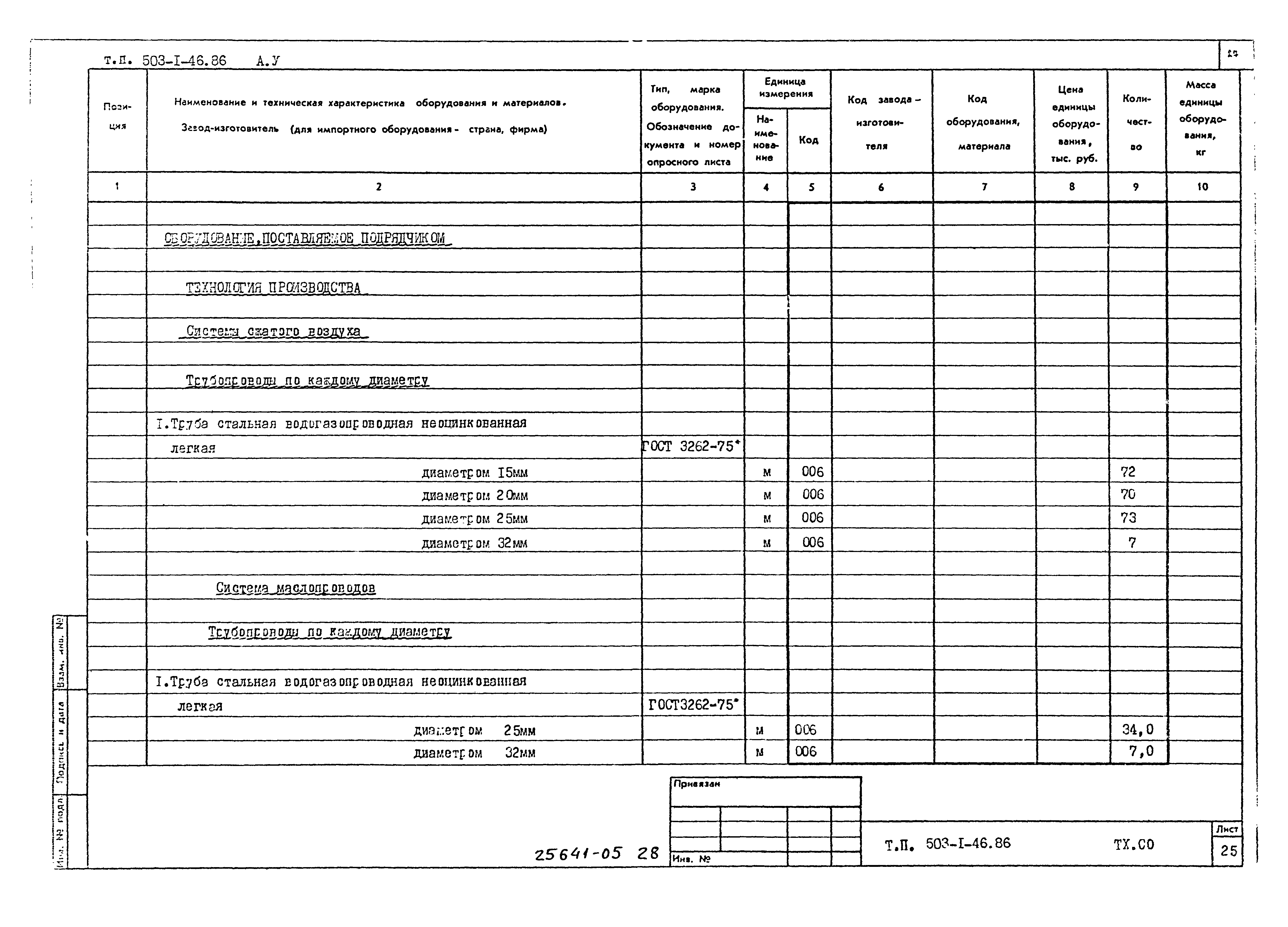 Типовой проект 503-1-46.86