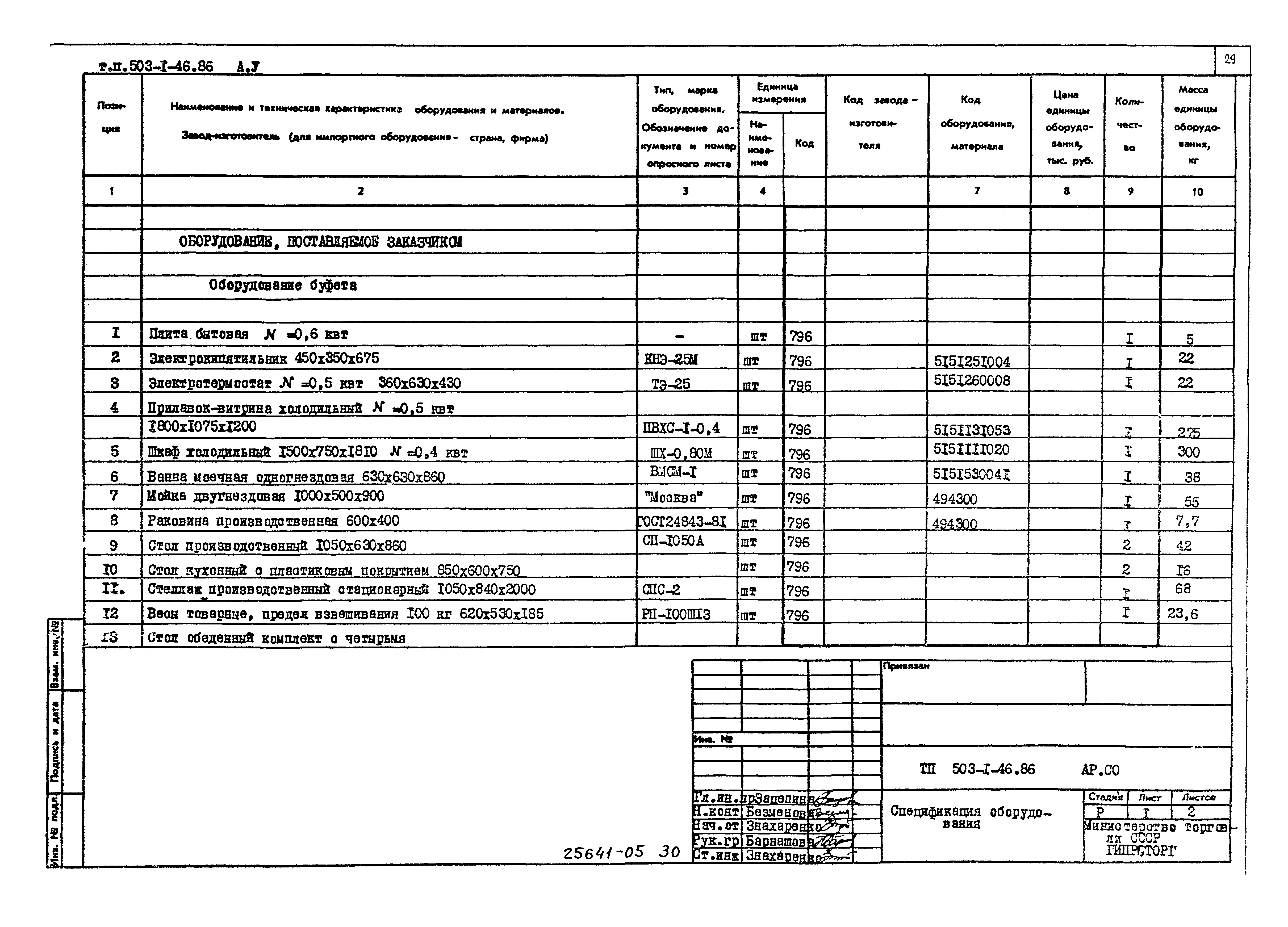 Типовой проект 503-1-46.86