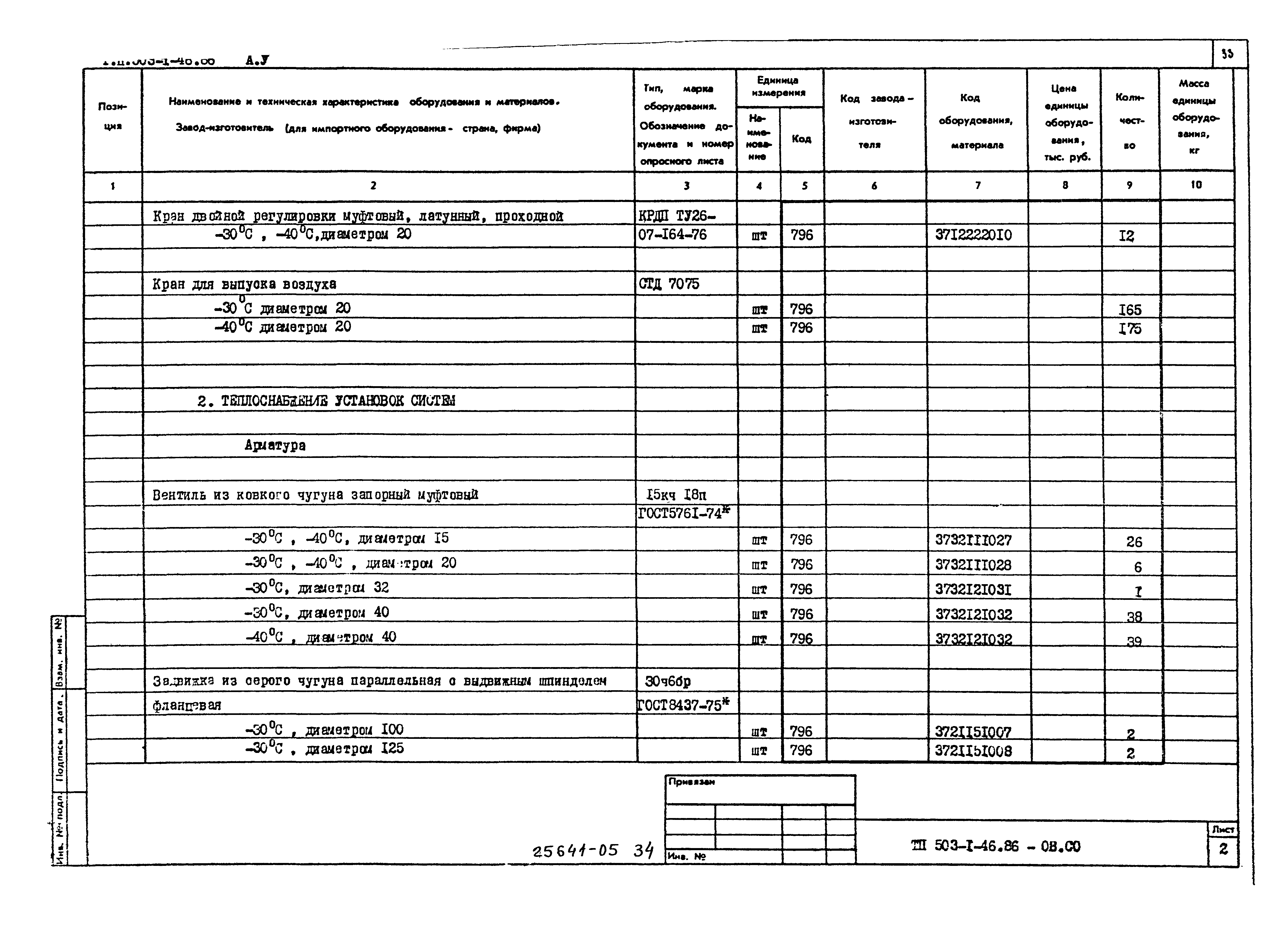 Типовой проект 503-1-46.86