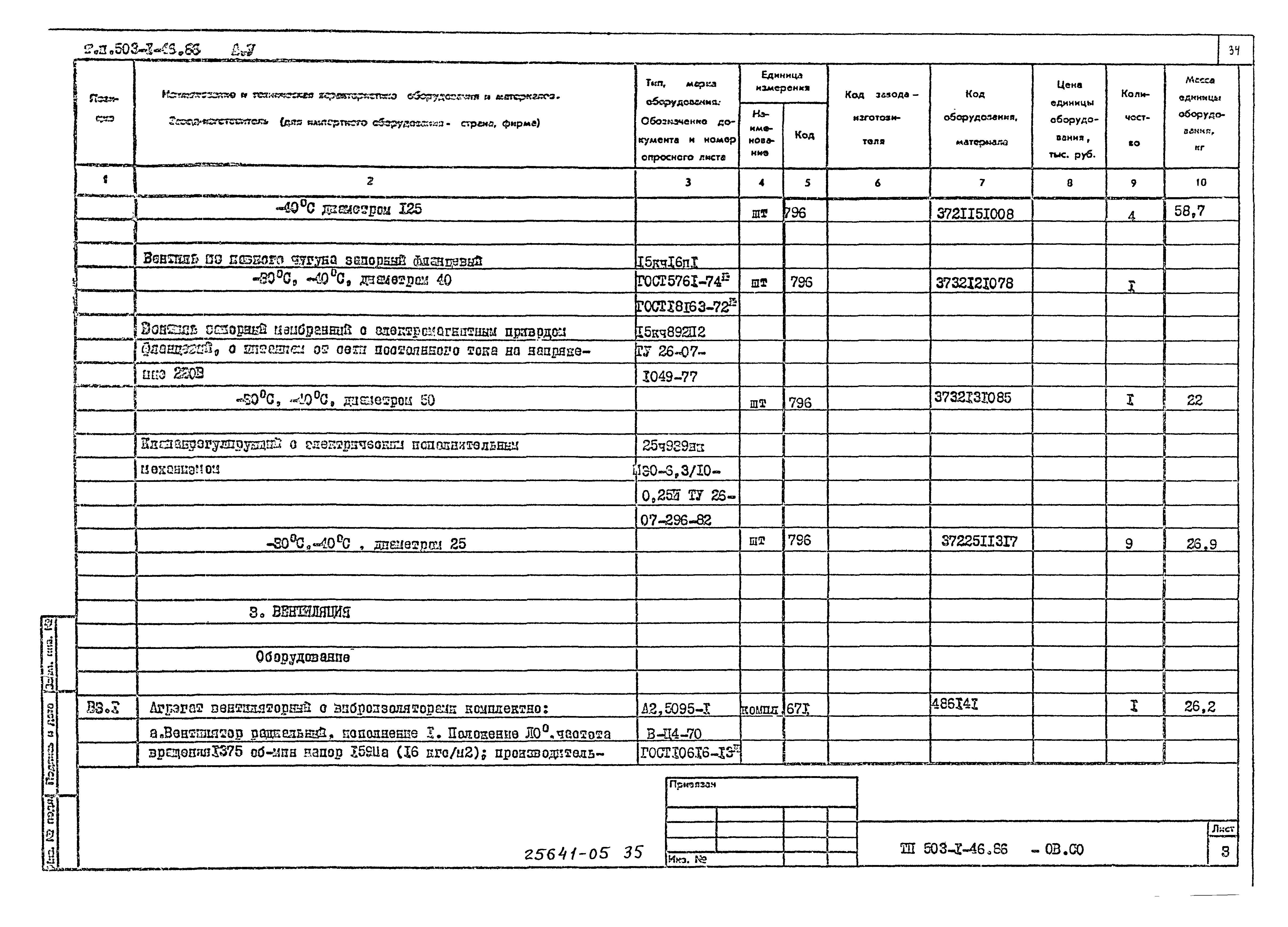 Типовой проект 503-1-46.86