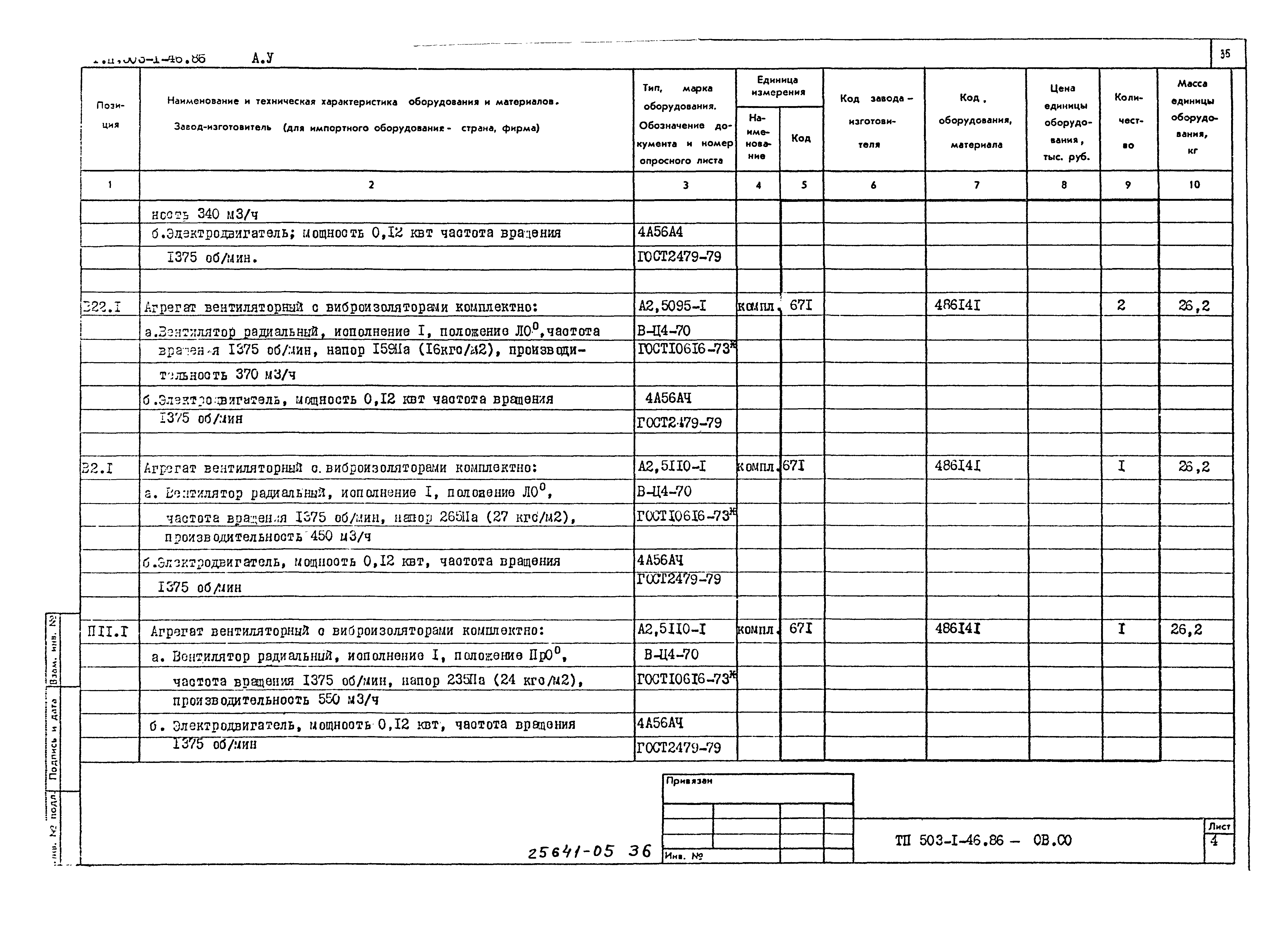 Типовой проект 503-1-46.86