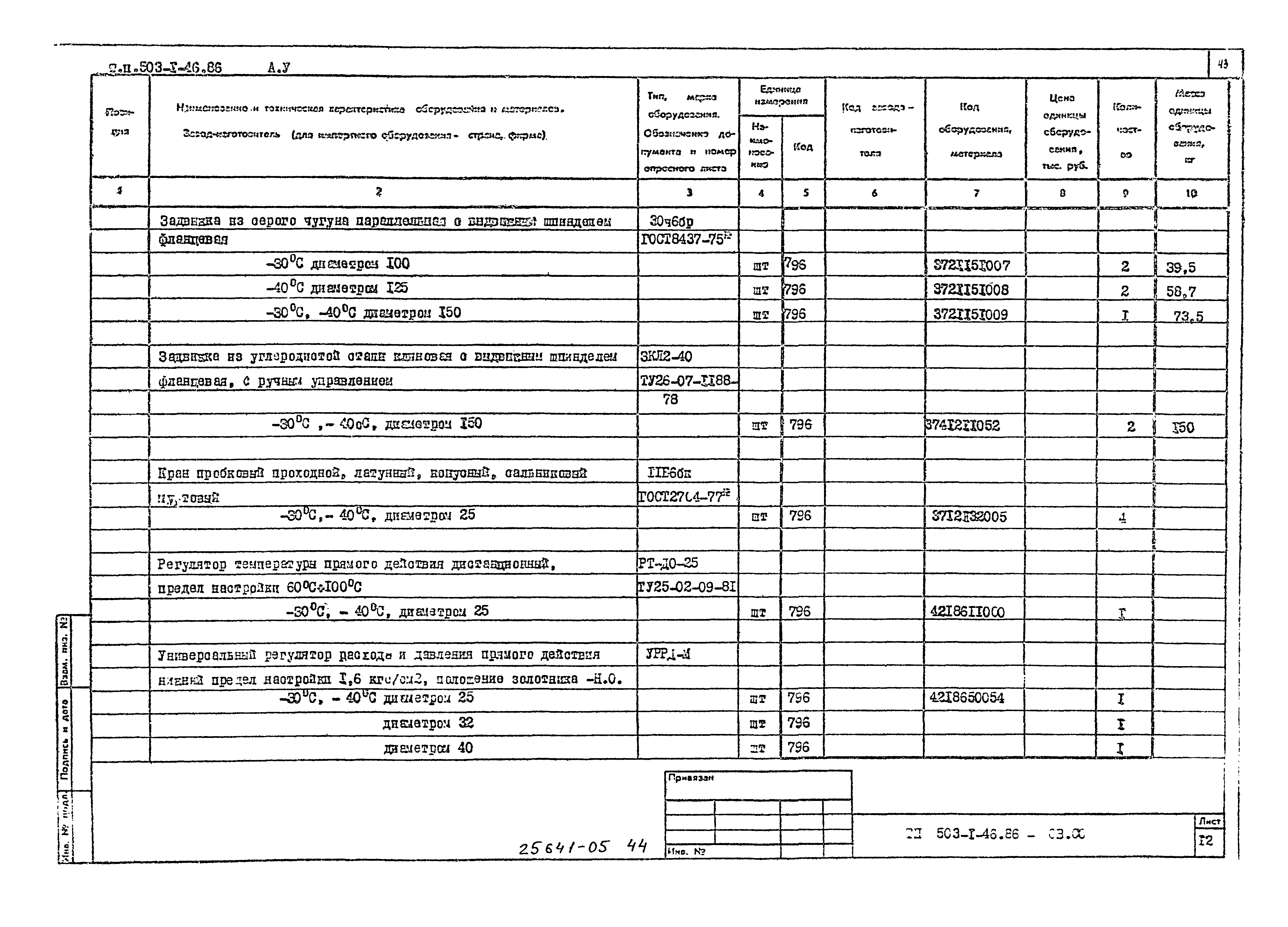 Типовой проект 503-1-46.86