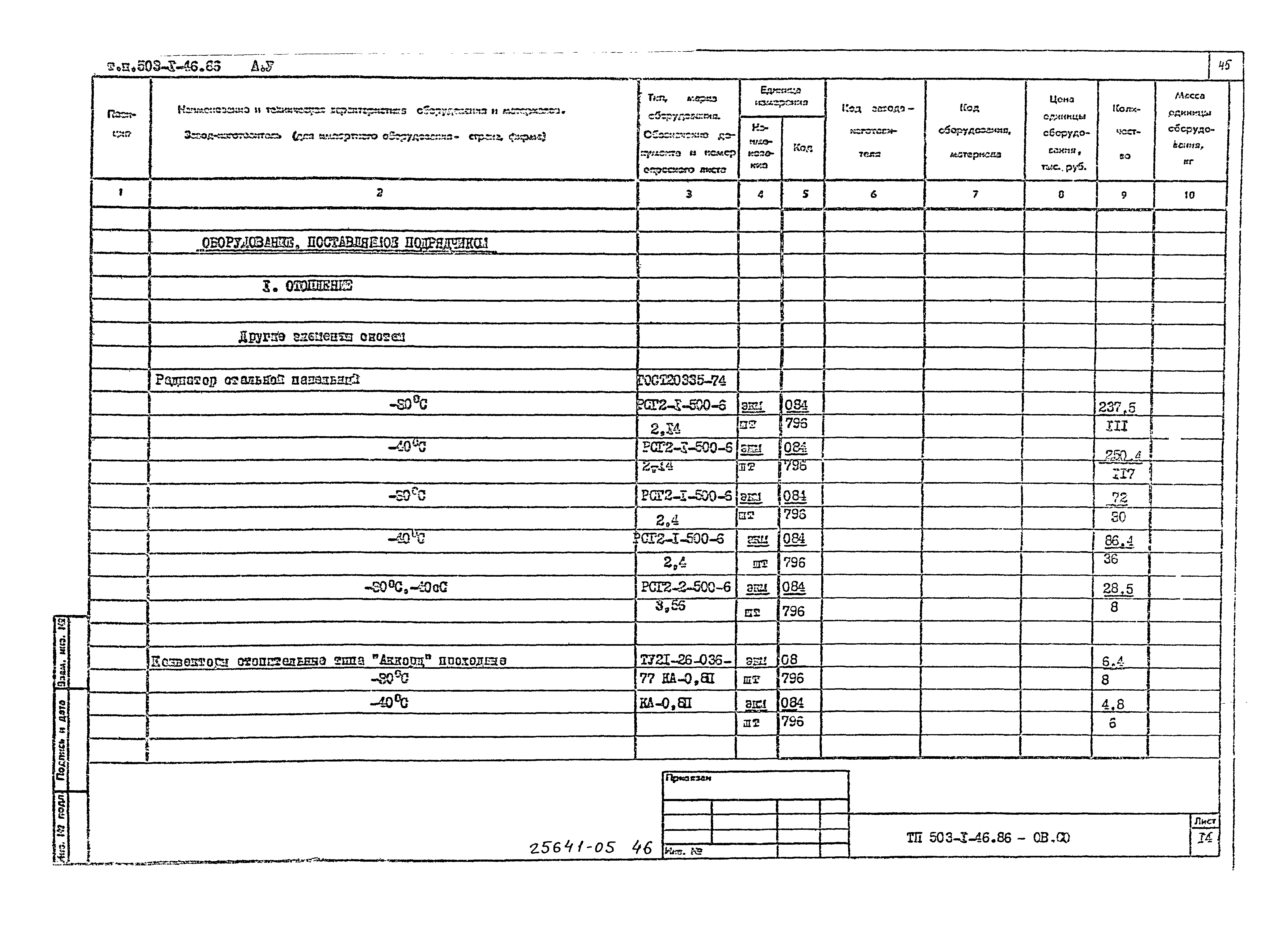 Типовой проект 503-1-46.86