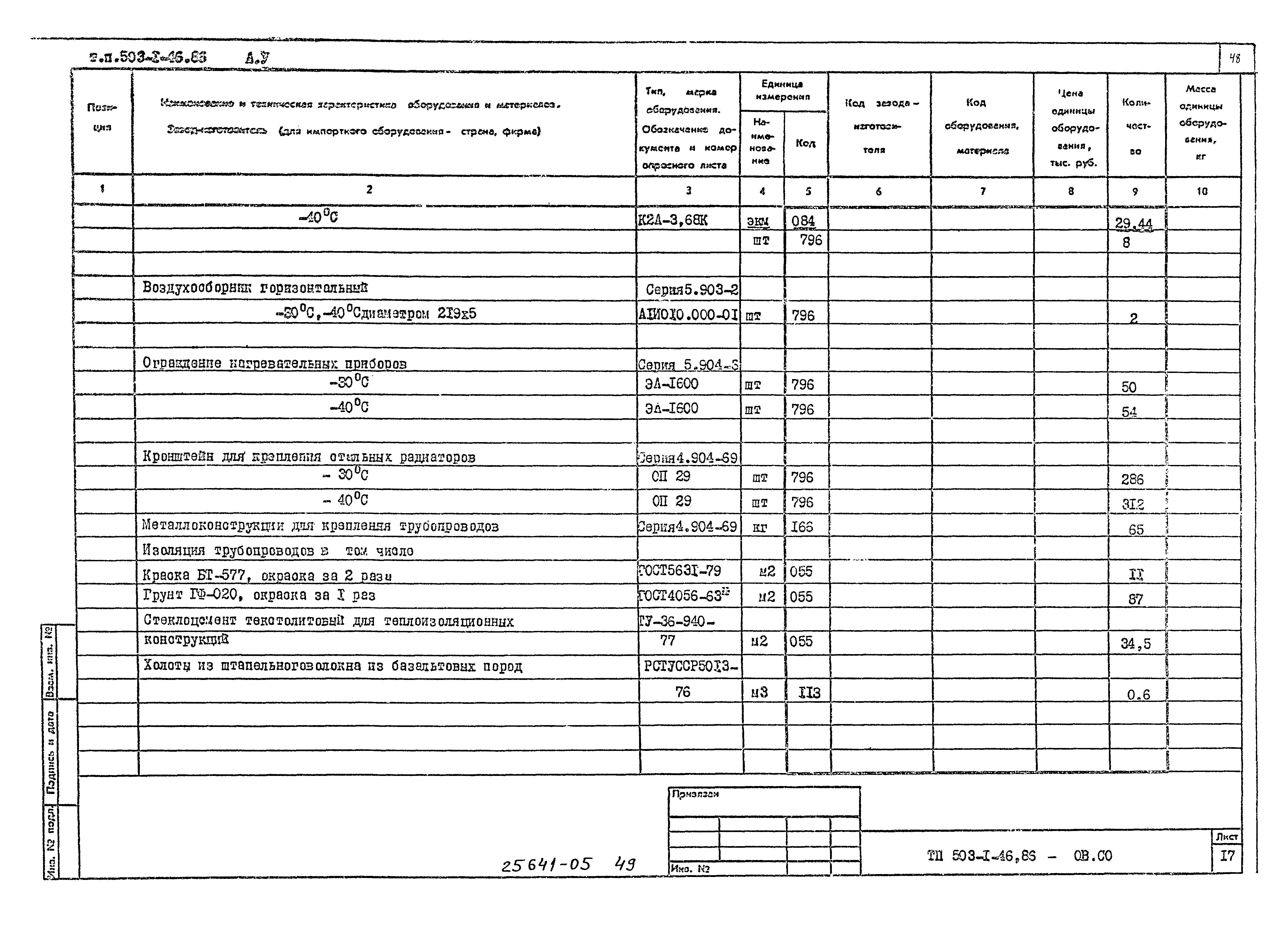 Типовой проект 503-1-46.86