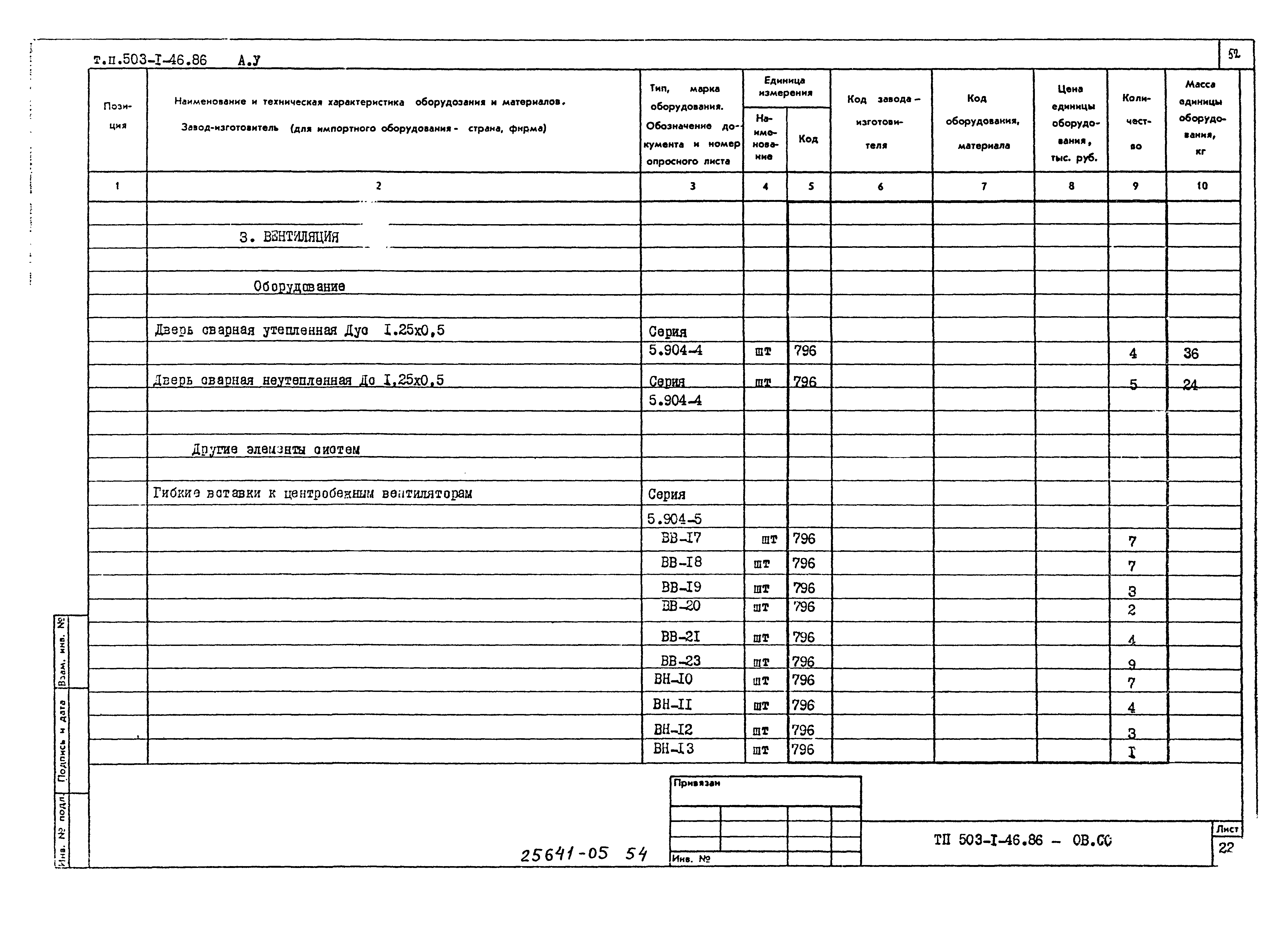 Типовой проект 503-1-46.86