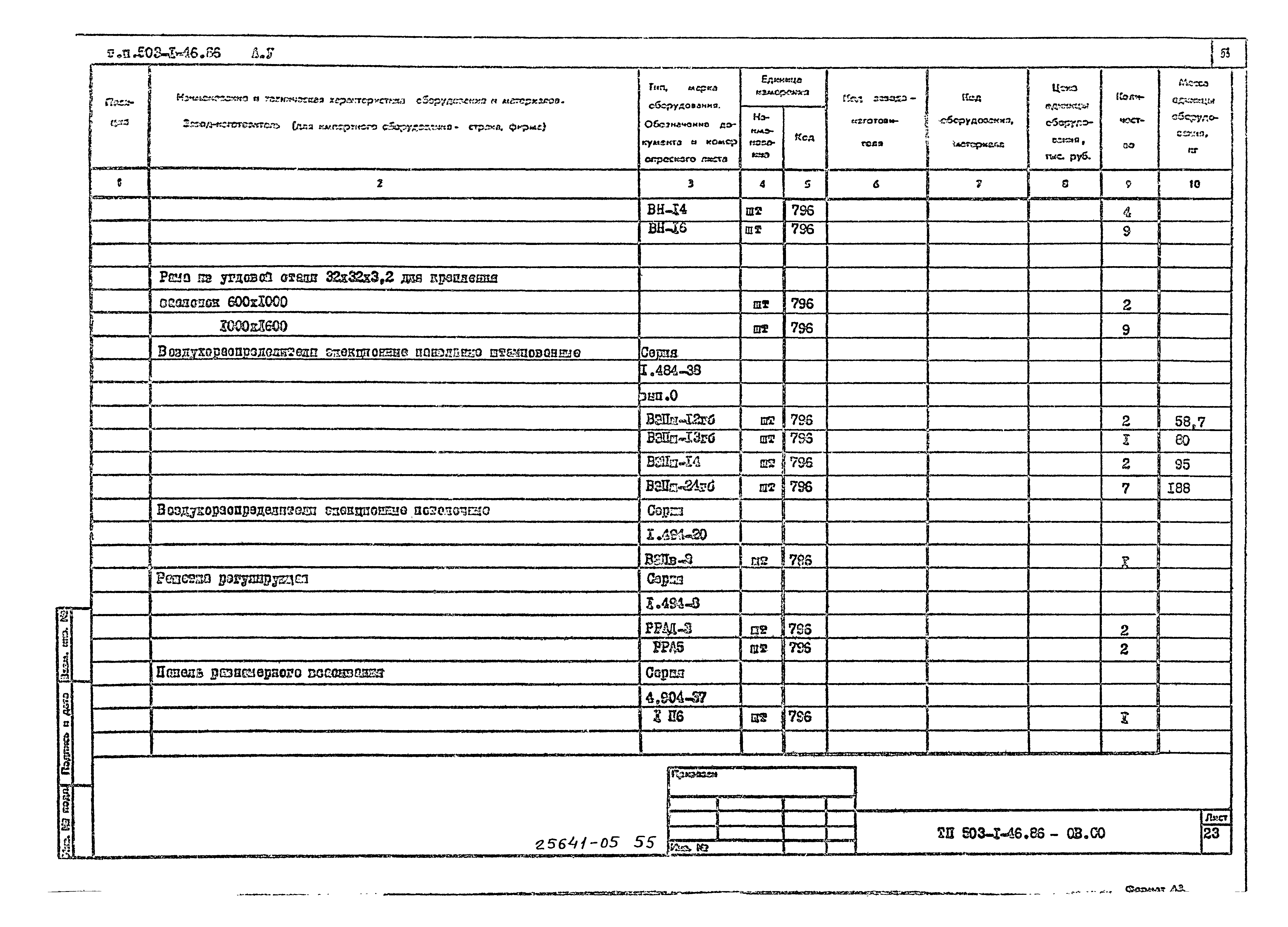 Типовой проект 503-1-46.86