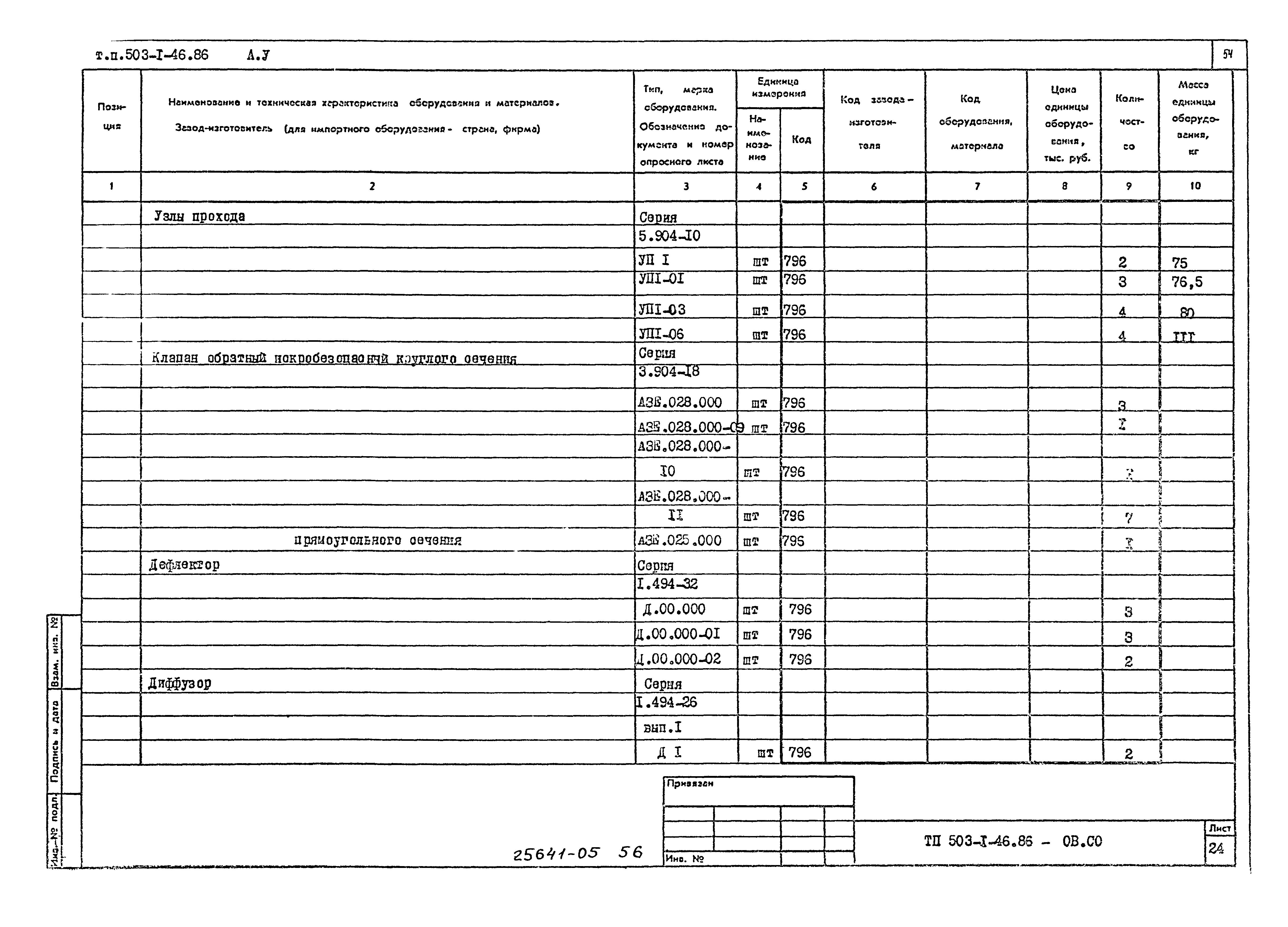 Типовой проект 503-1-46.86