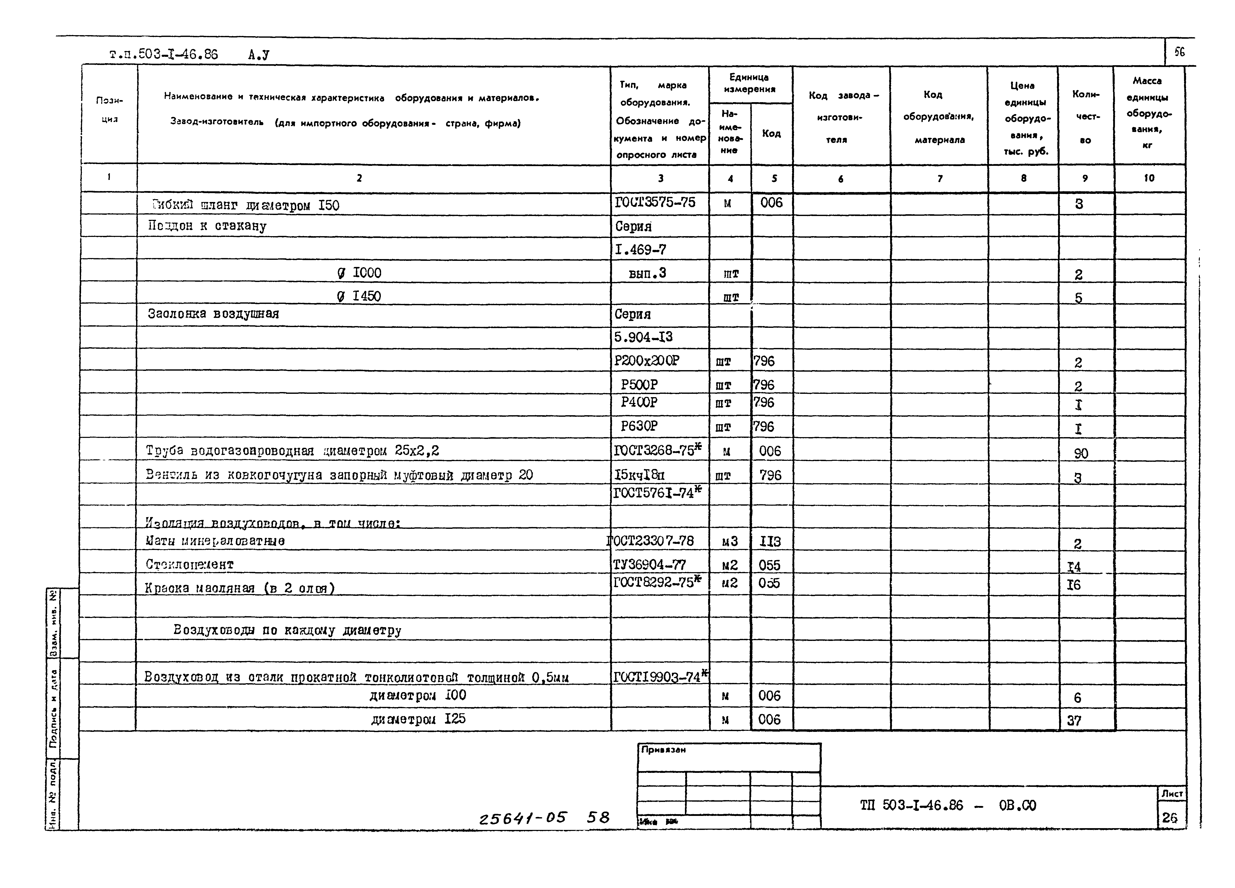 Типовой проект 503-1-46.86