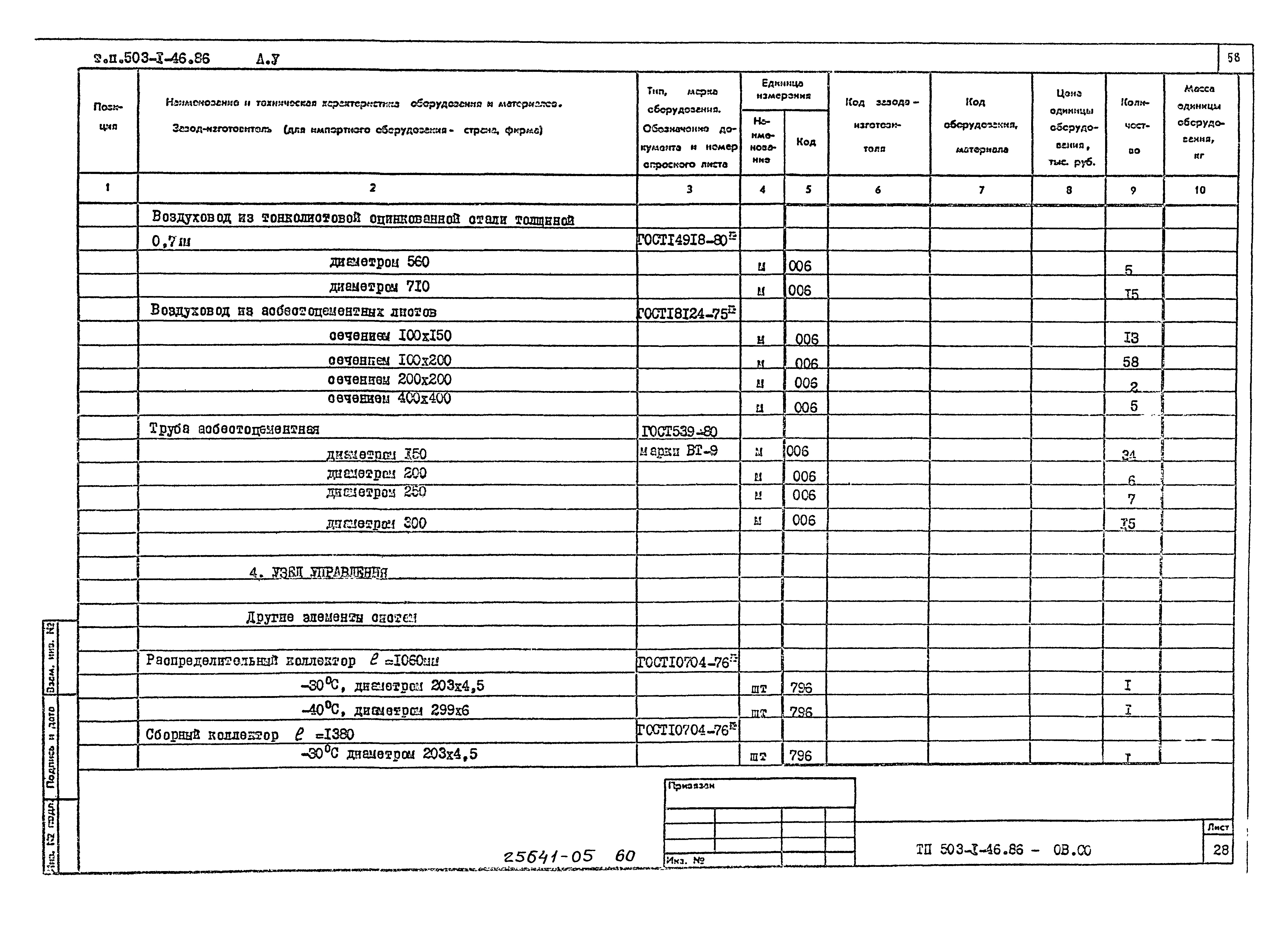 Типовой проект 503-1-46.86