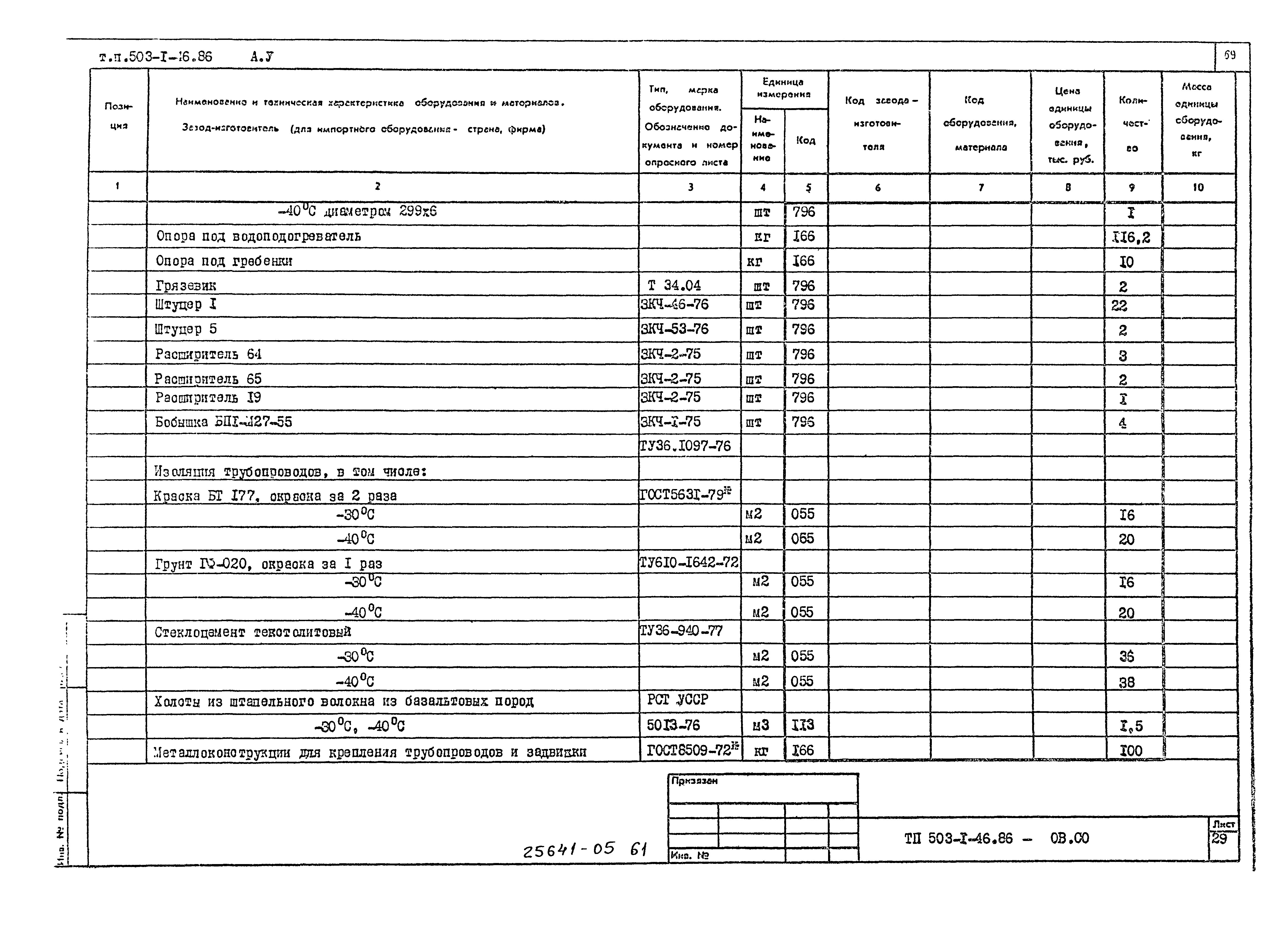 Типовой проект 503-1-46.86