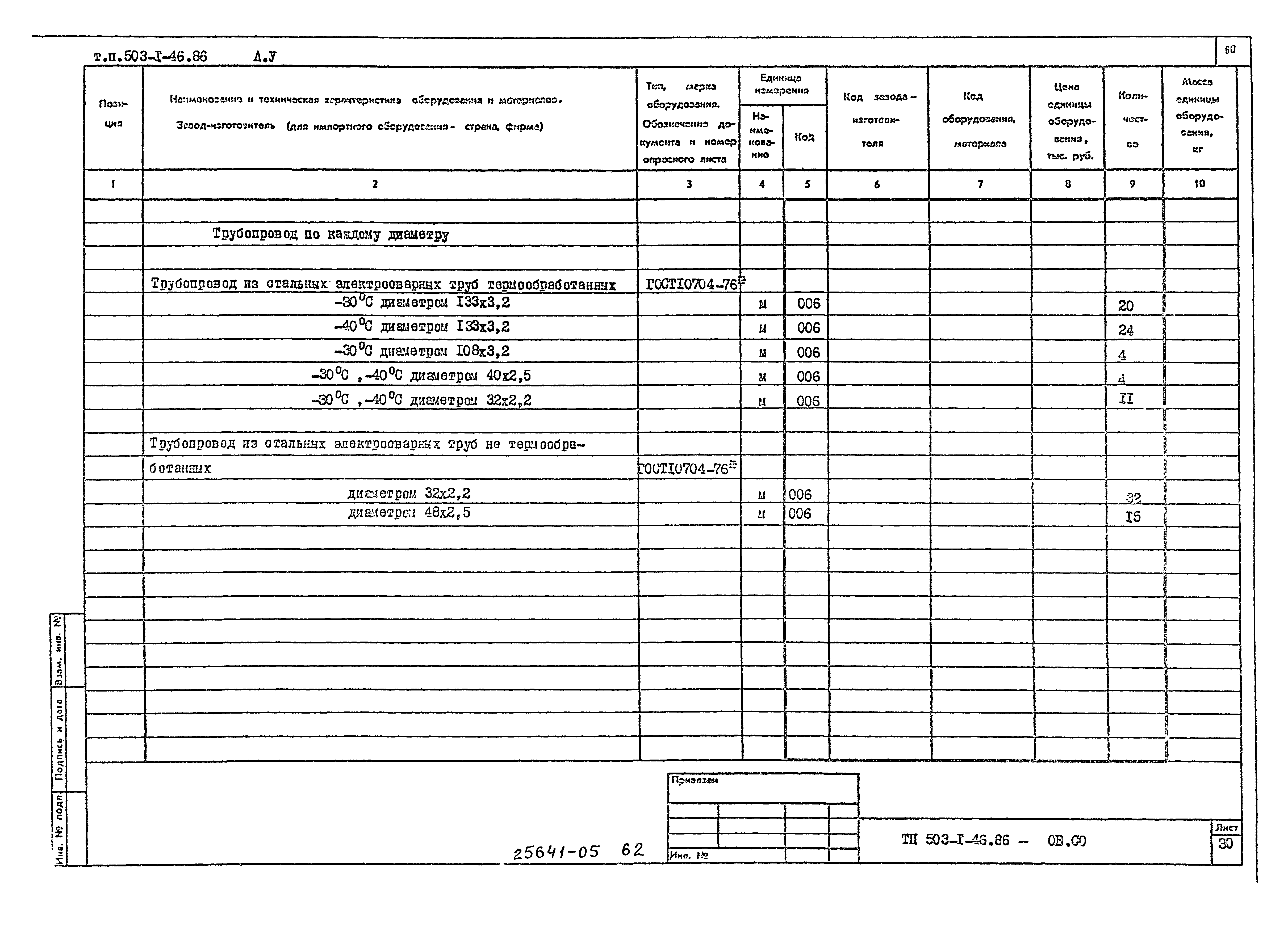 Типовой проект 503-1-46.86