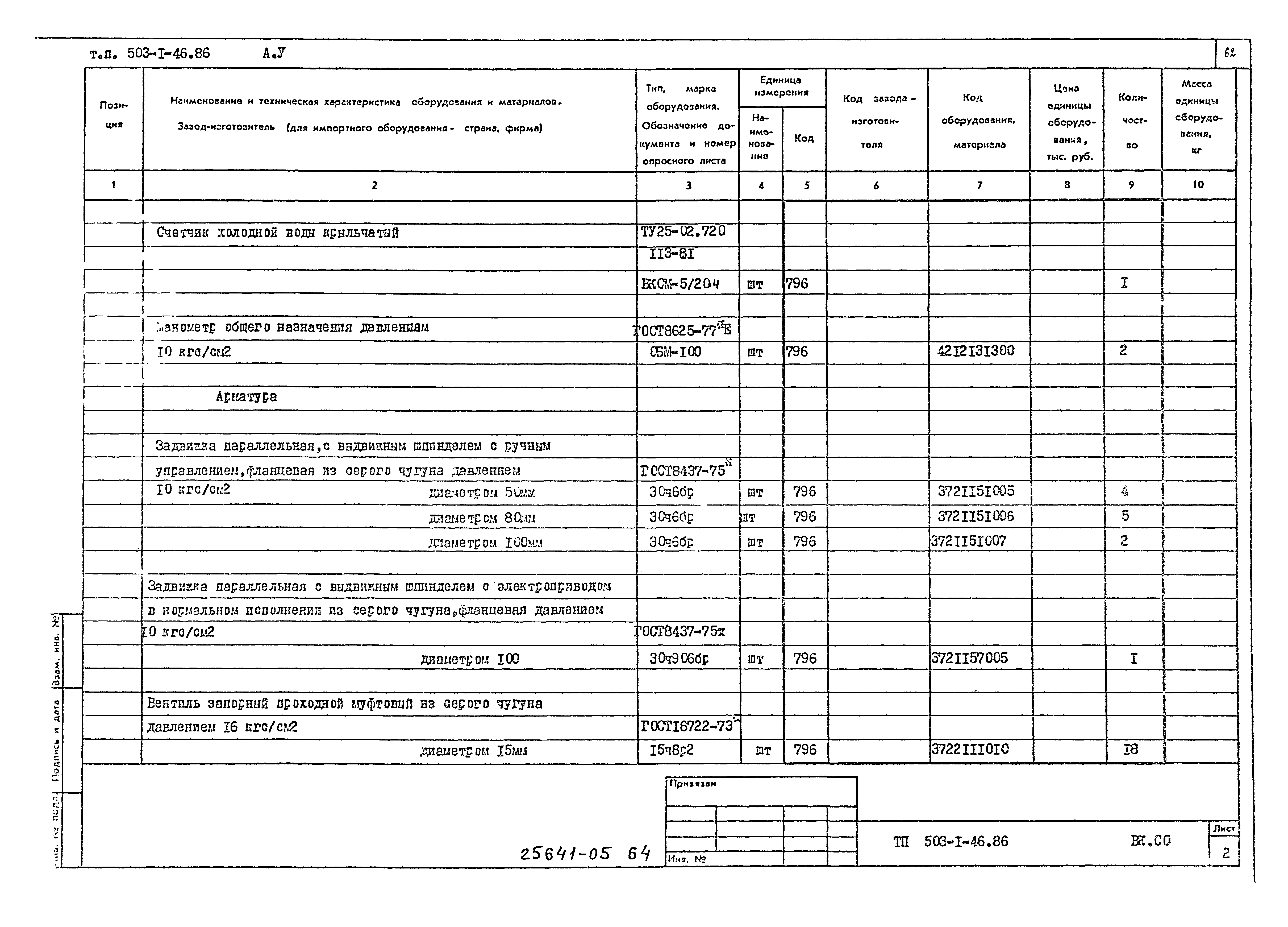 Типовой проект 503-1-46.86