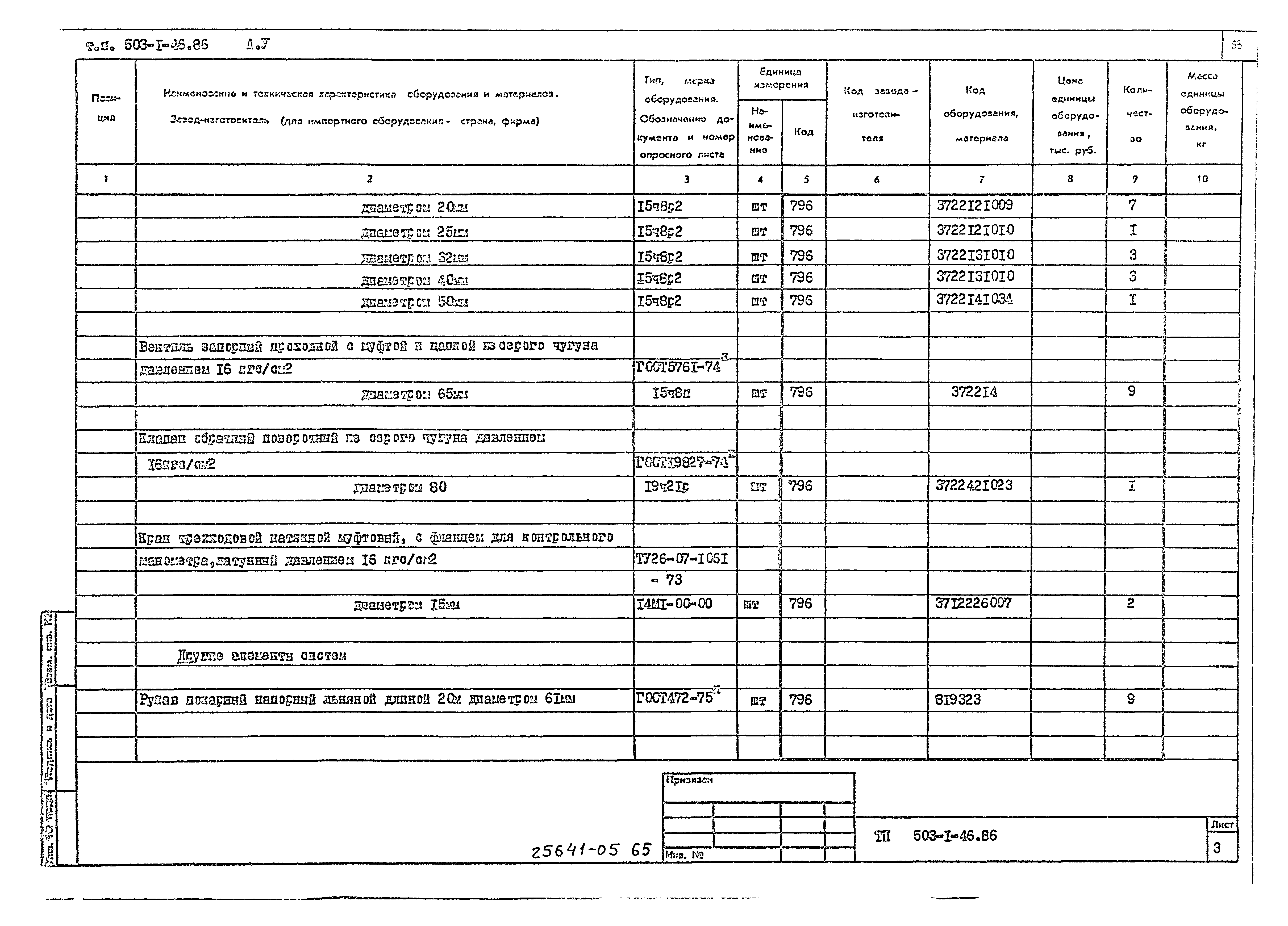 Типовой проект 503-1-46.86