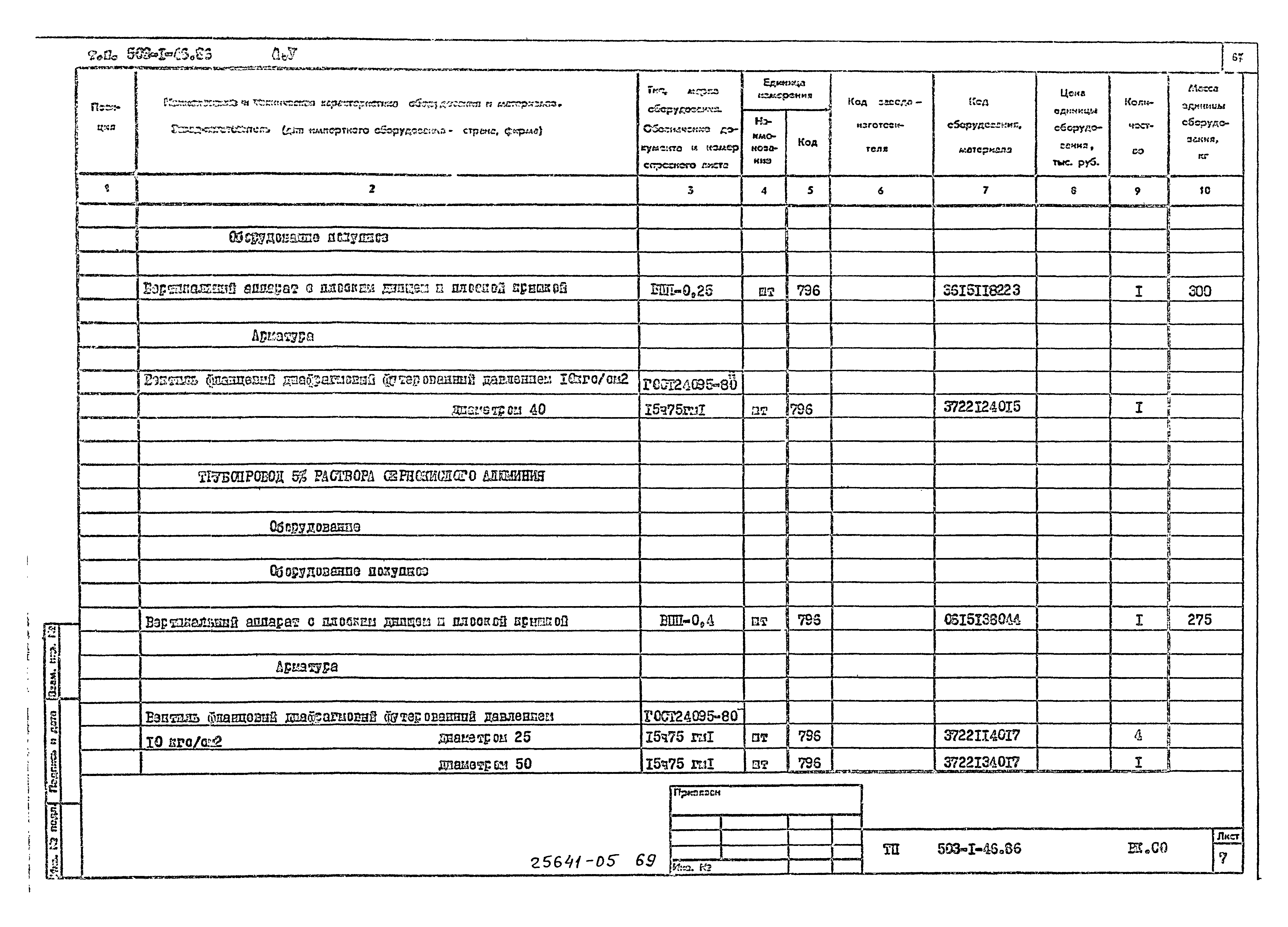 Типовой проект 503-1-46.86