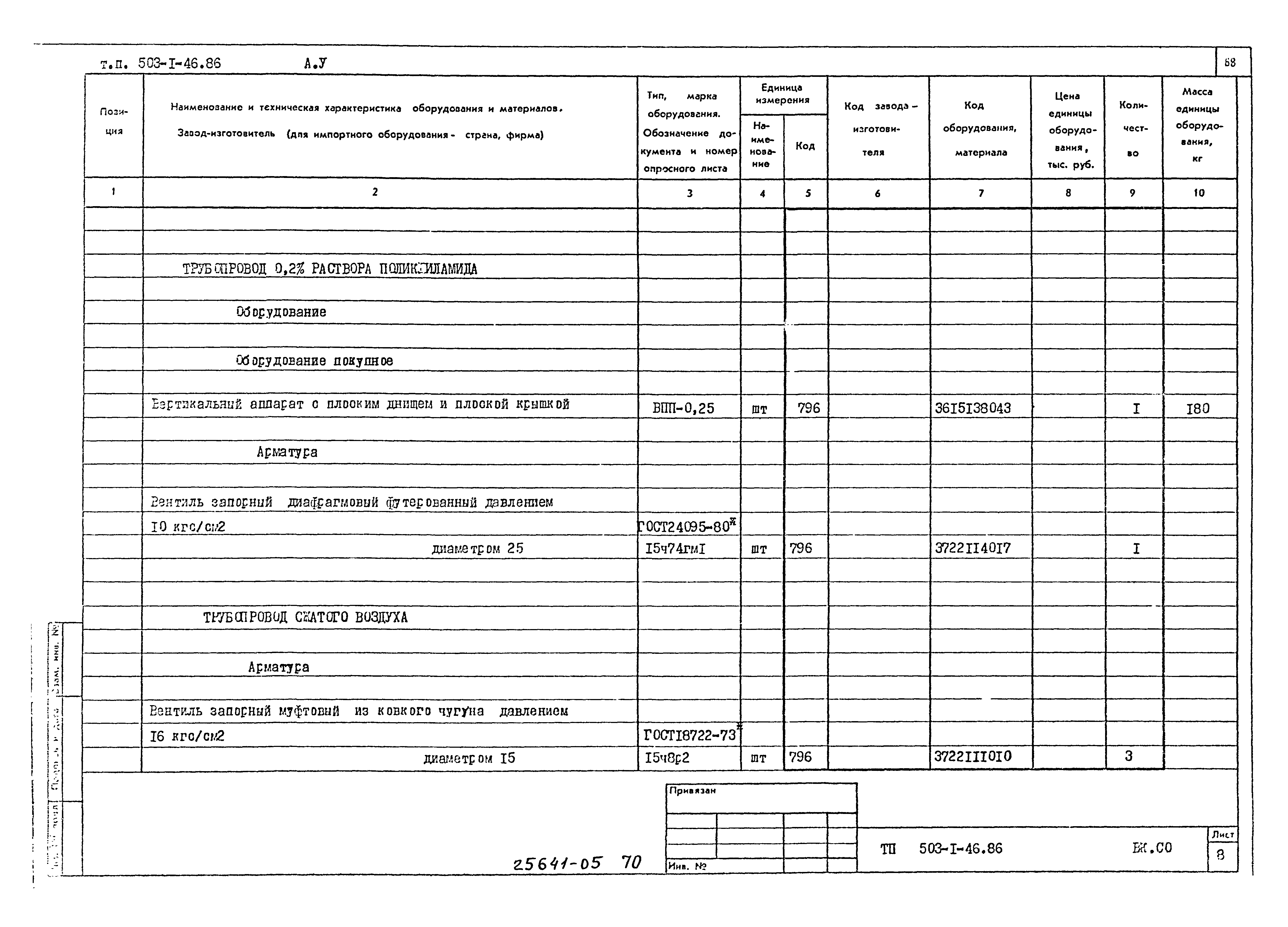 Типовой проект 503-1-46.86