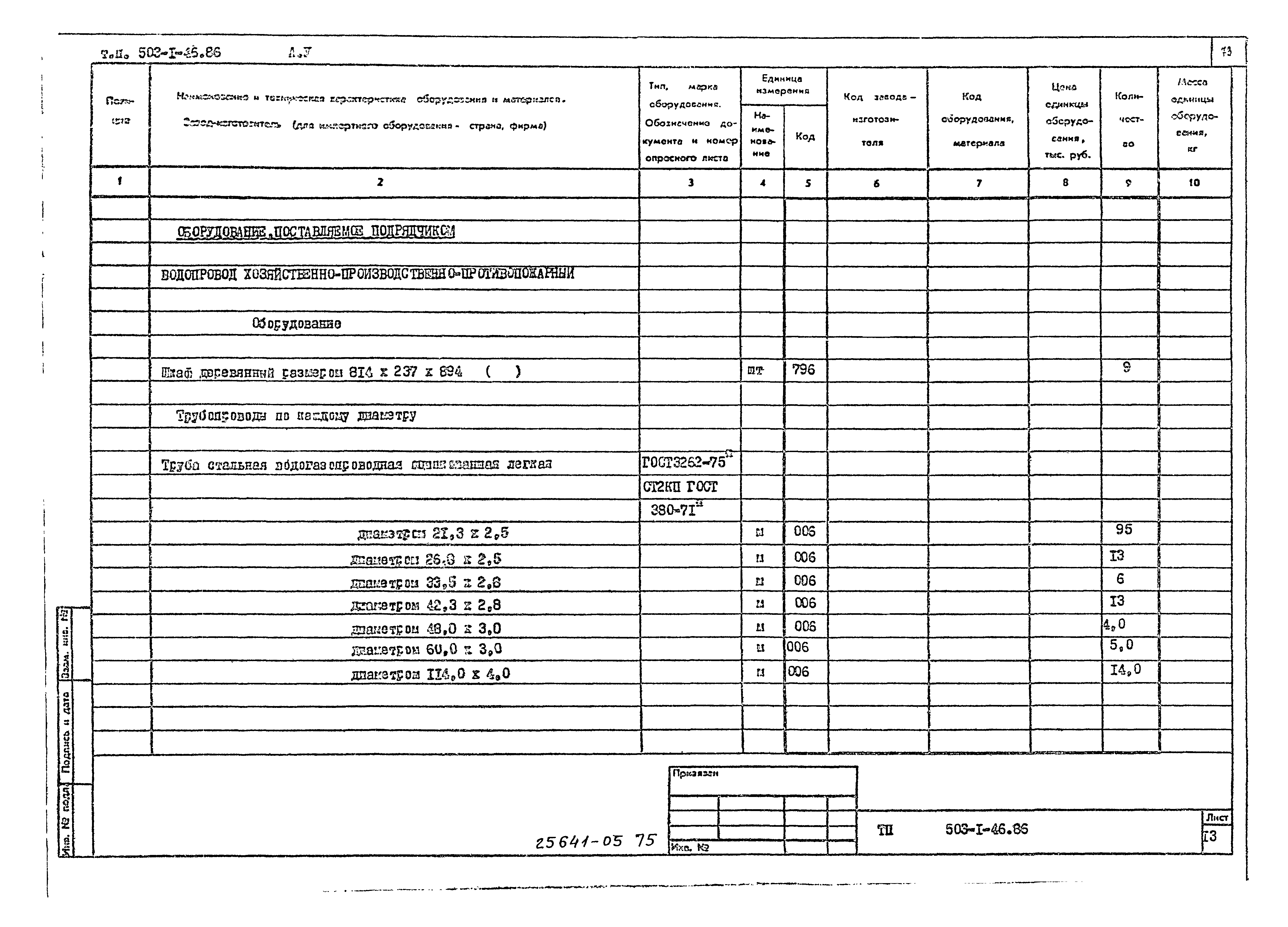 Типовой проект 503-1-46.86