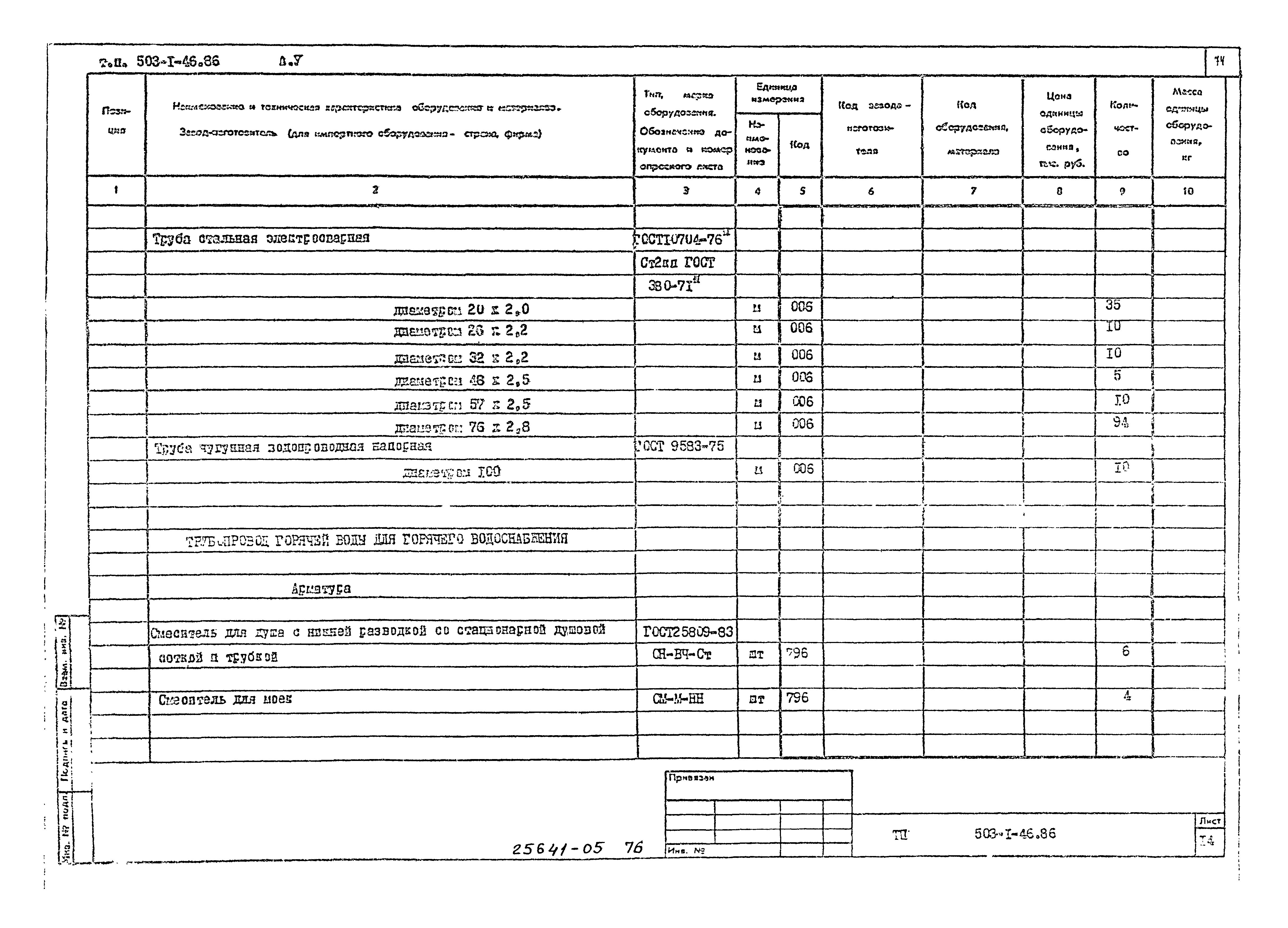 Типовой проект 503-1-46.86