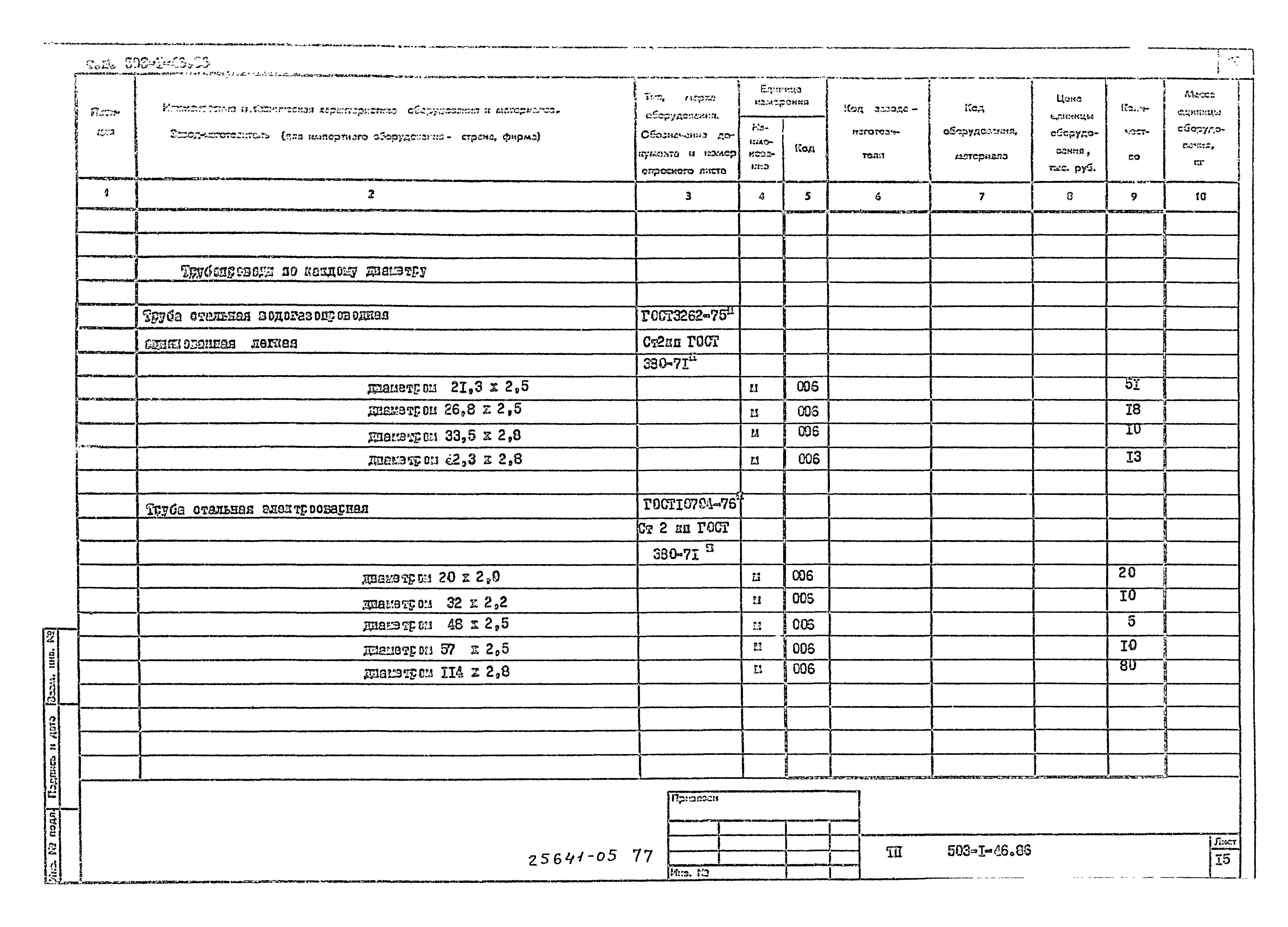 Типовой проект 503-1-46.86