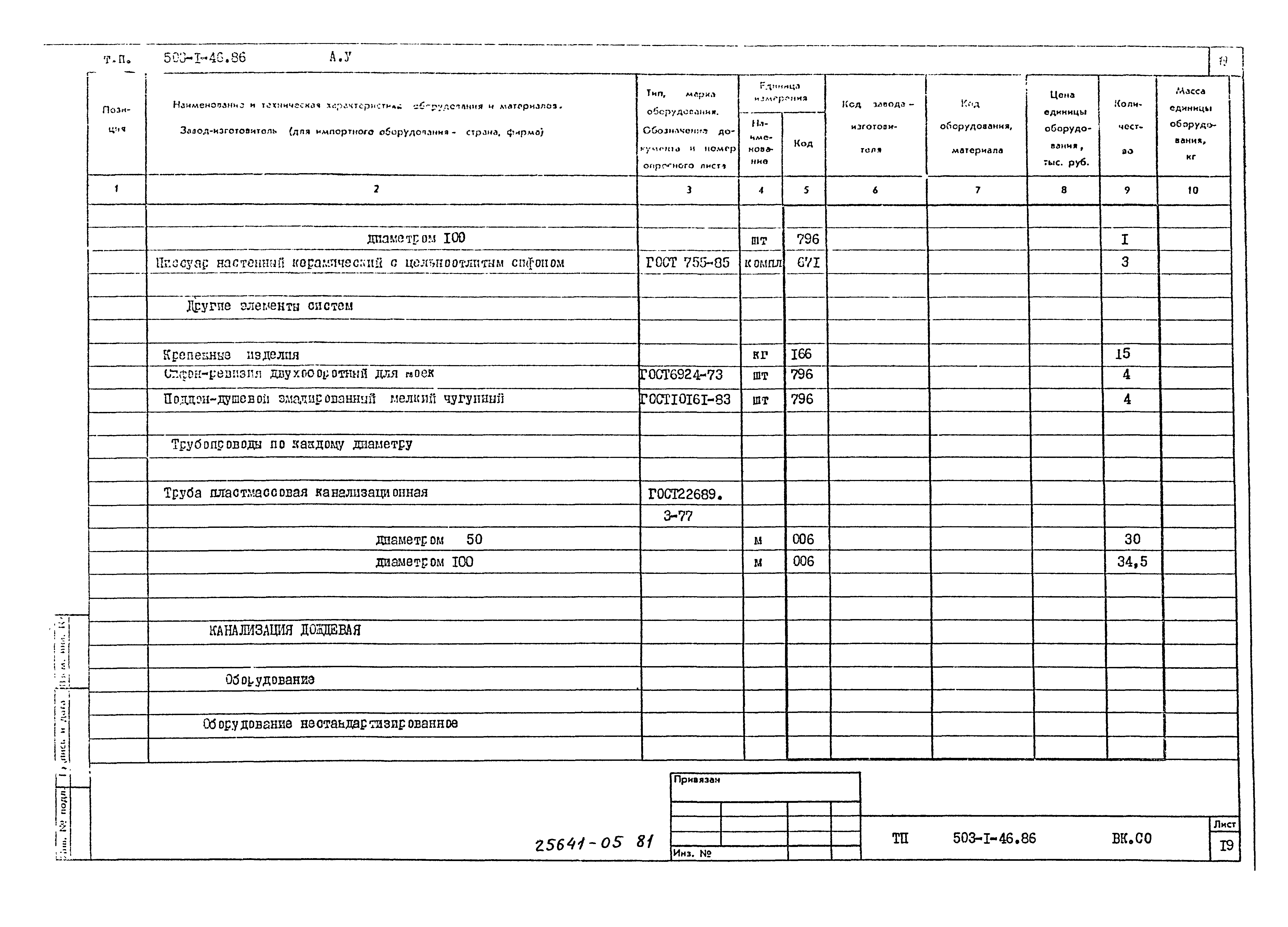 Типовой проект 503-1-46.86